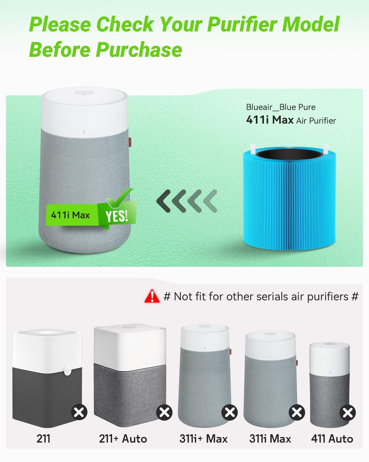Mbetter 2 Pack Blue Pure 411i Max & 411a Max AllergenBlock Filter Compatible with 411i Max Air Puri-Fier, Activated Carbon Filters