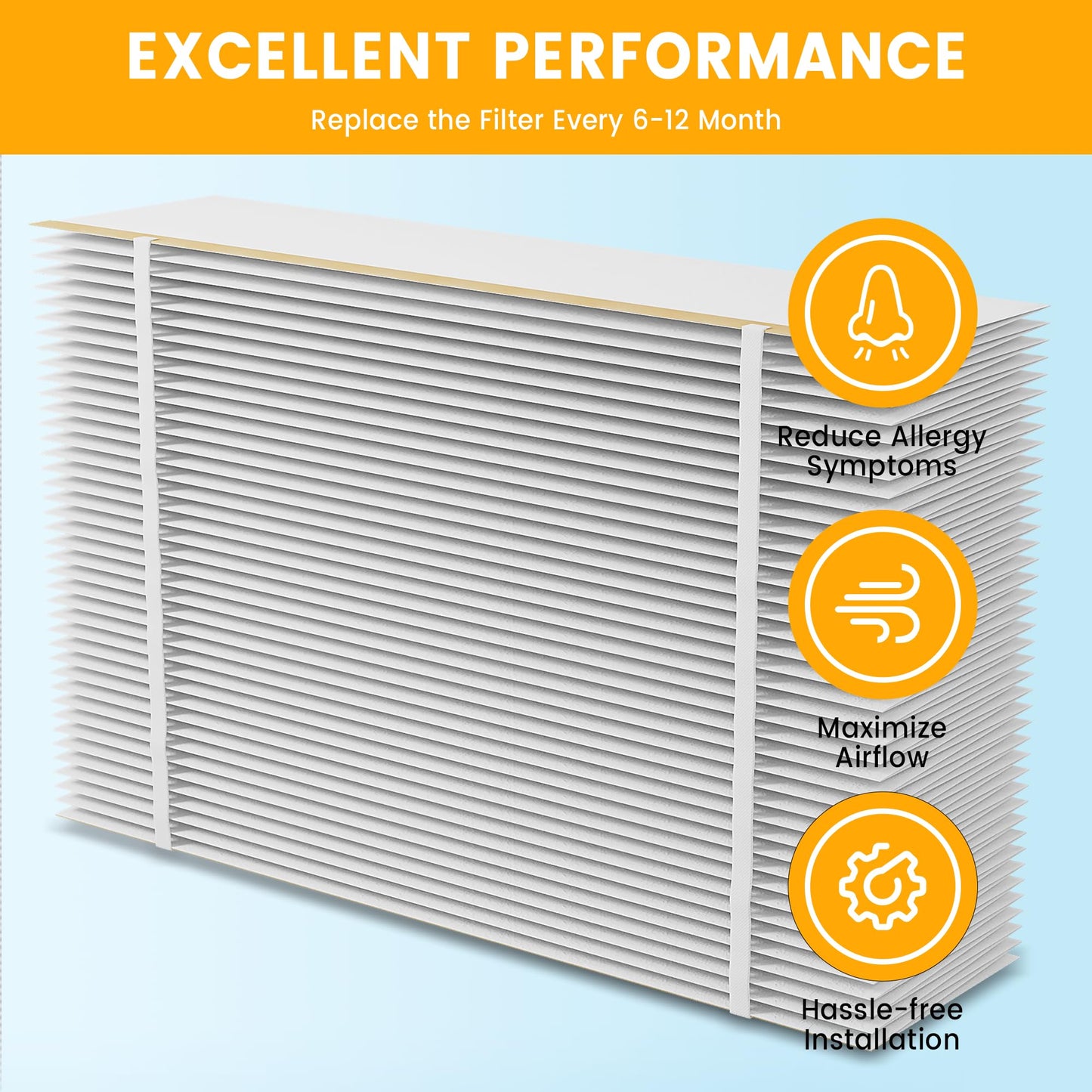 2 Pack 201 Replacement Filter MERV 10 Compatible with Aprilaire 2200, 2250, Space Gard 2200 Whole House Air Cleaner Purifiers and Lennox PMAC-20C,Lennox X0445.(Incloud 2 PCS Pleat Spacers）