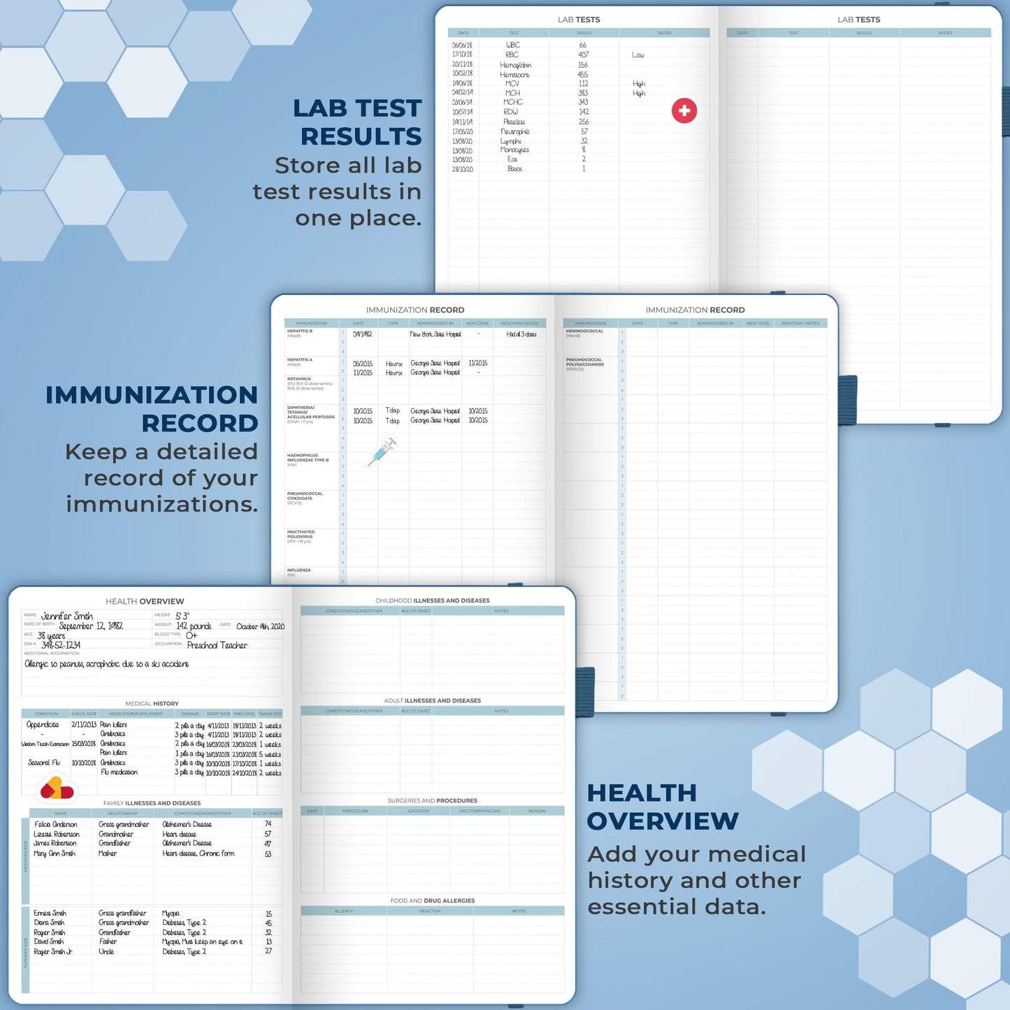 Clever Fox Medical Planner Daily – Health Diary Notebook, Wellness Journal & Self-Care Logbook, Lasts 3 Months, 7x10.5″ (Mystic Blue)