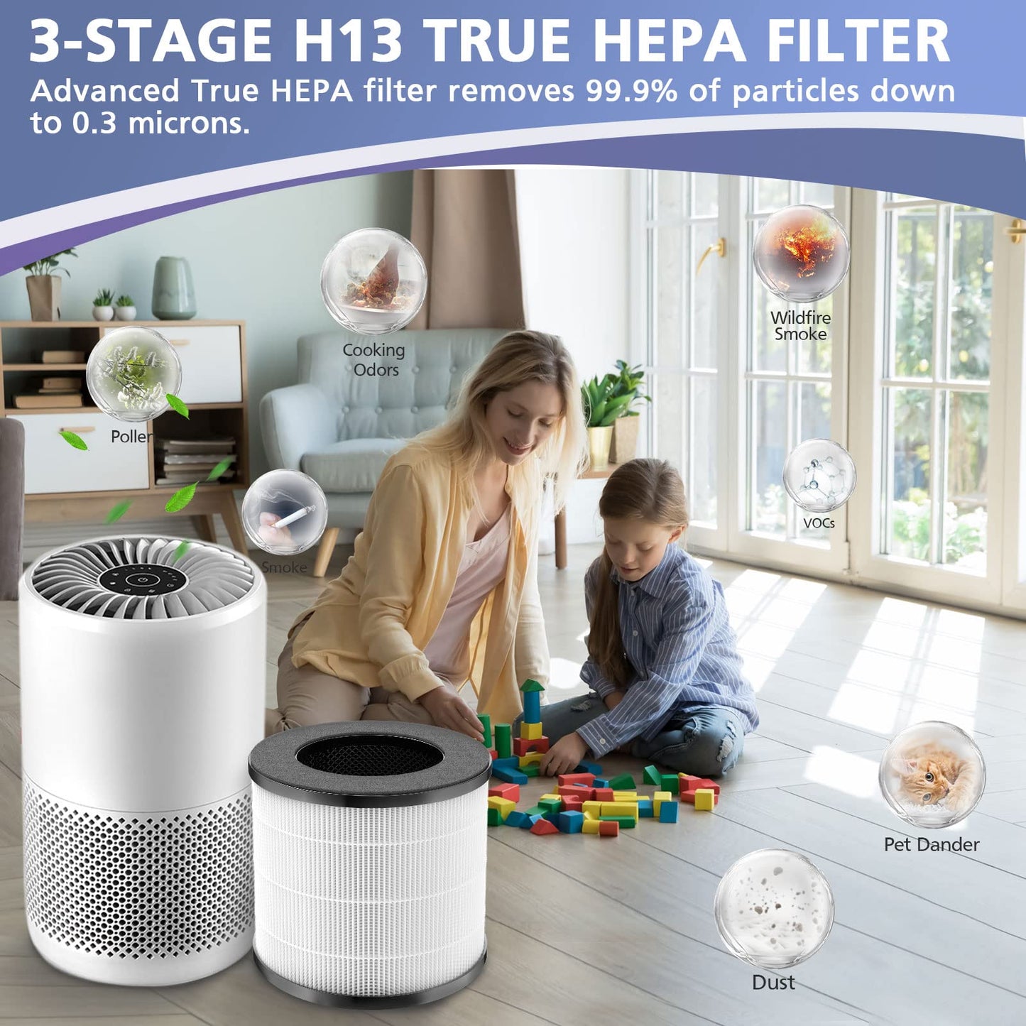 Cayman 608/320 Filter Compatible with Okaysou Cayman 608/320 Air Purifie-r, 3-in-1 Filtration, 2 Pack