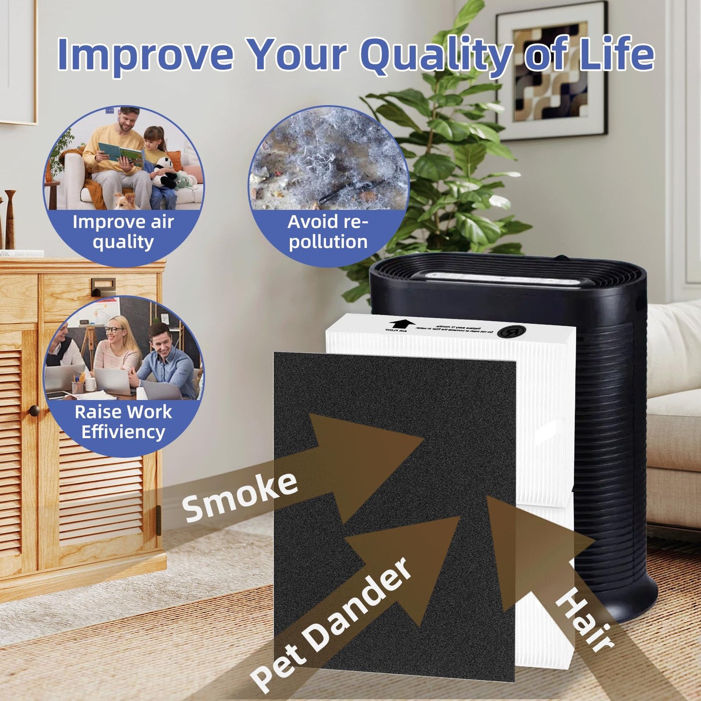 HPA100 Replacement Filters for Honeywell Air Purifier,Compatible with HPA100,HPA094, HPA104, HPA105 HPA3100, HPA5100,4 True HEPA R Filter + 8 Activated Carbon Pre-Filter A,Part No. HRF-ARVP100
