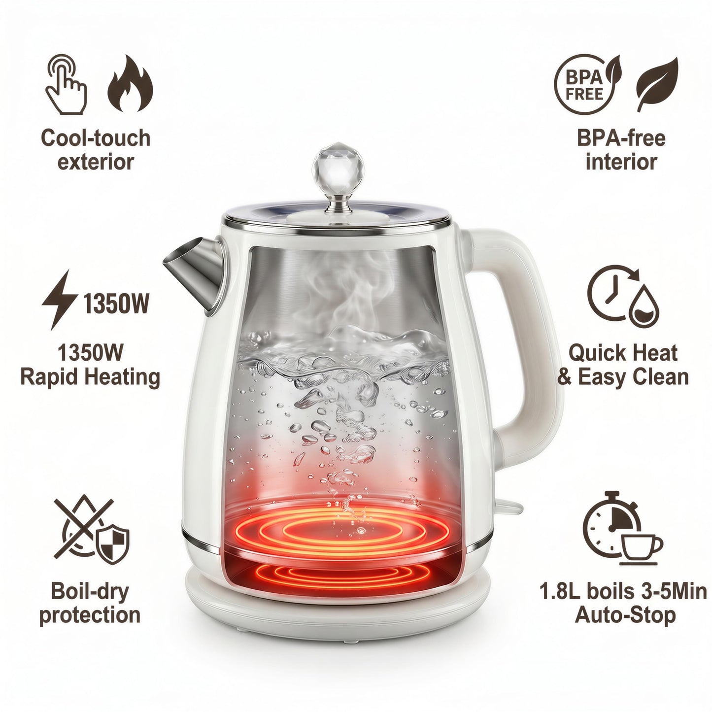 Electric Kettle 1.8L,1350W Fast Boil Cordless Tea Kettle, Stainless Steel Hot Water Kettle with 100% Stainless Steel Interior, Double Wall Insulation, BPA-Free, Auto Shut-Off & Boil-Dry Protection