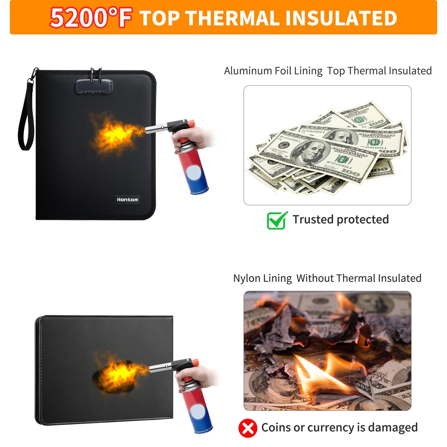 5200℉ Coin Collection Album with Lock, 400 Pockets Fireproof Coin Book & 36 Paper Currency Binder Sleeves, Coin Holder with Aluminum Foil Lining, Collecting Organizer for Pennies,Bill,Stamps,Badges