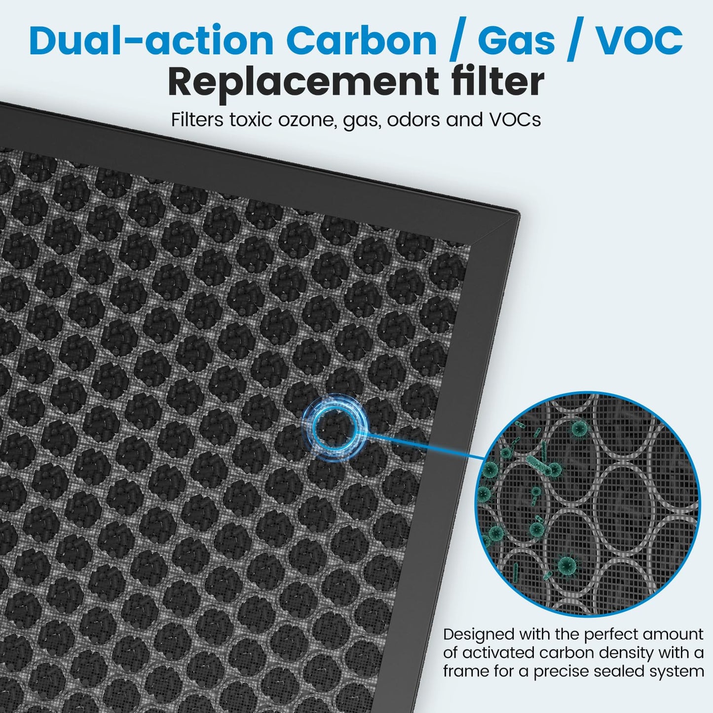 3 Pack KJ190L Filter Replacement Compatible with MOOKA KJ190L KJ190H Air Purifier For Home Large Room 2000 Ft², 3 KJ190 Filters and 6 Washable PreFilters Pet Air Purifier Filters for Bedroom
