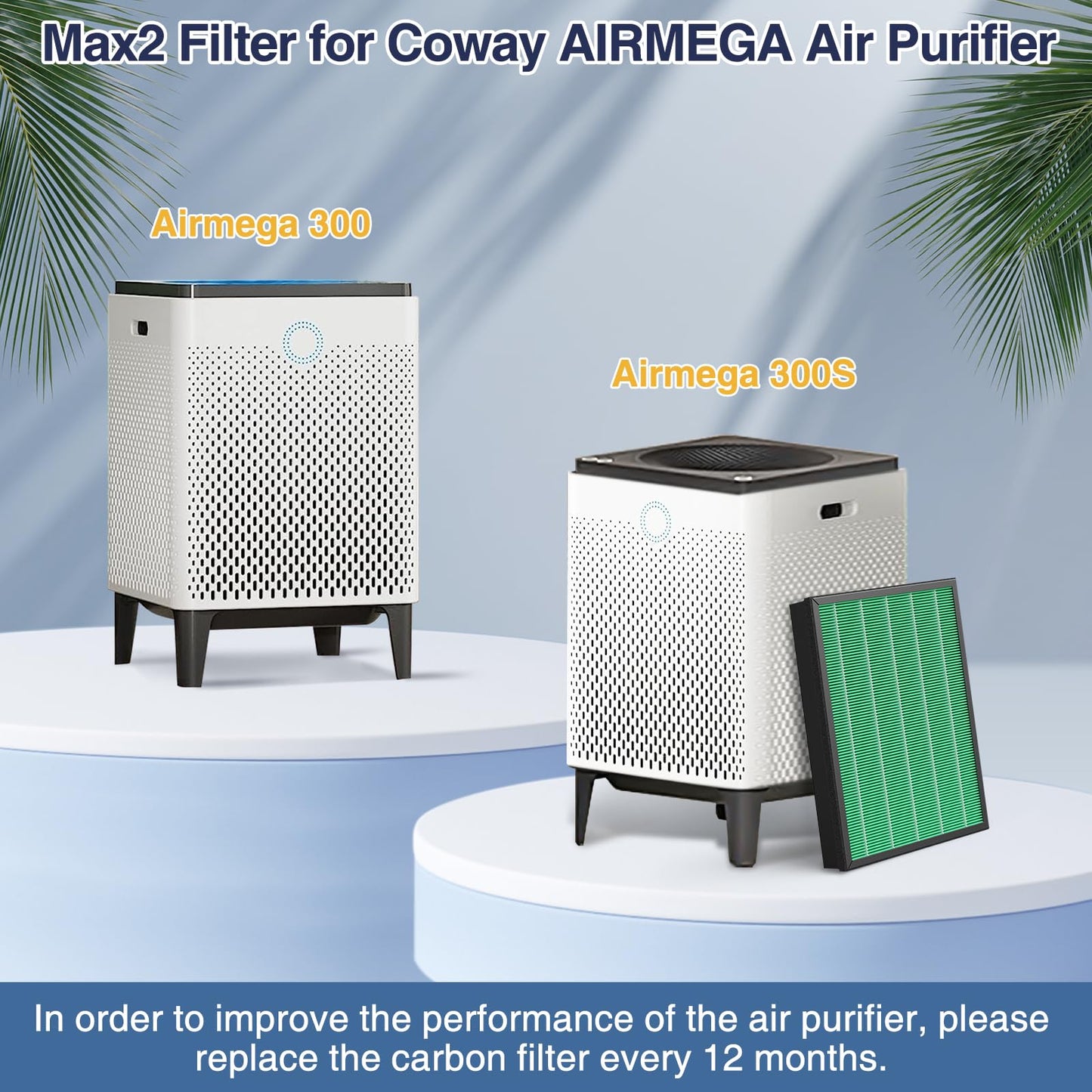 300/300S Replacement Filter for Coway AIRMEGA Max2 300/300S Combined with Activated Carbon 2-in-1 Filter, AP-1515-FP