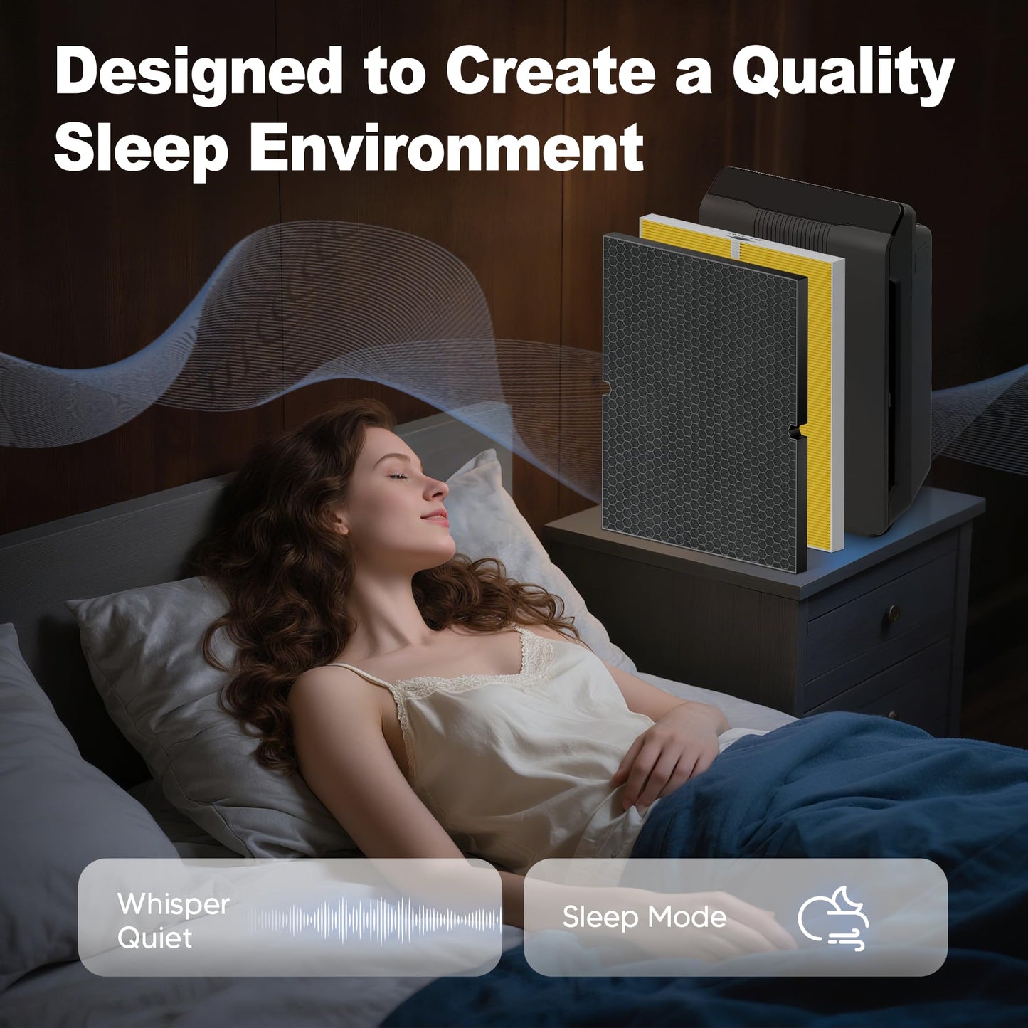 116130 Pet Care Replacement Filter H for Winix 5500-2 AM80 Plasmawave Air Purifier, High Efficiency Filter and Activated Carbon Filter Combo Pack, 2 Set, Yellow