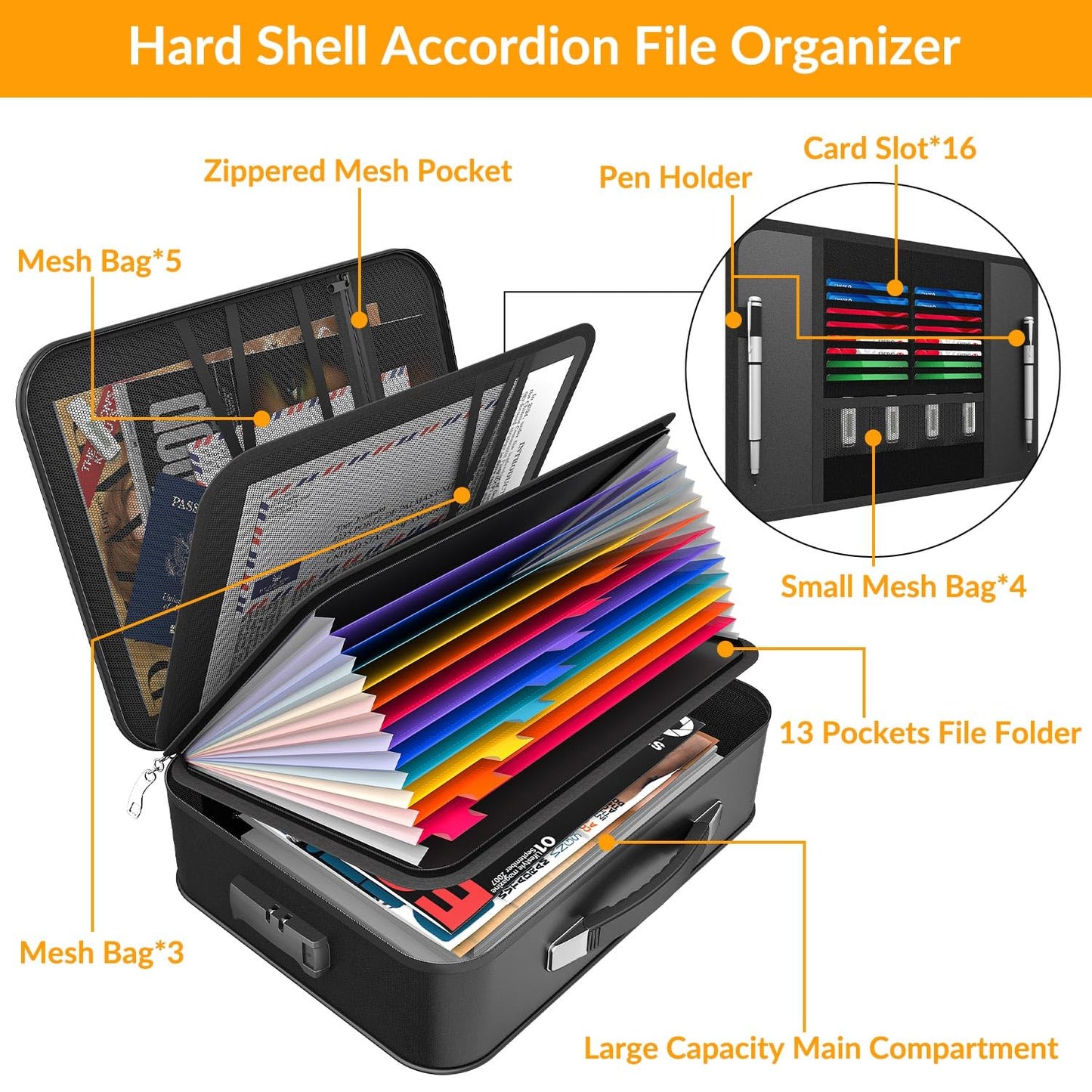 onvvippiv Hard Case Fireproof Document Box, Important File Organizer with Lock Waterproof Zipper, Portable Home Office Travel Storage Accordion Folder for Letter A4 Laptop Files