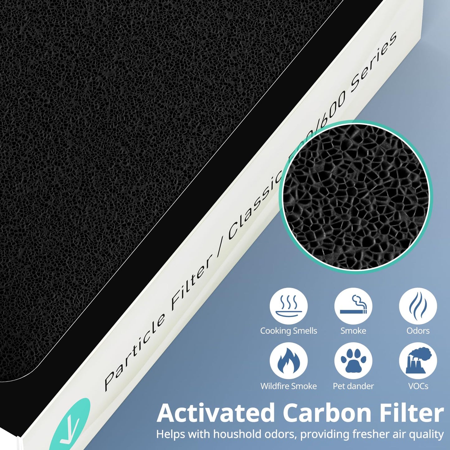 3 Pack HEPA Filter Replacement Compatible with Blueair Classic 500/600 Series Air Purifiers 501, 503, 505, 510, 550E, 555EB, 601, 605, 650E, 680i,Particle Filter