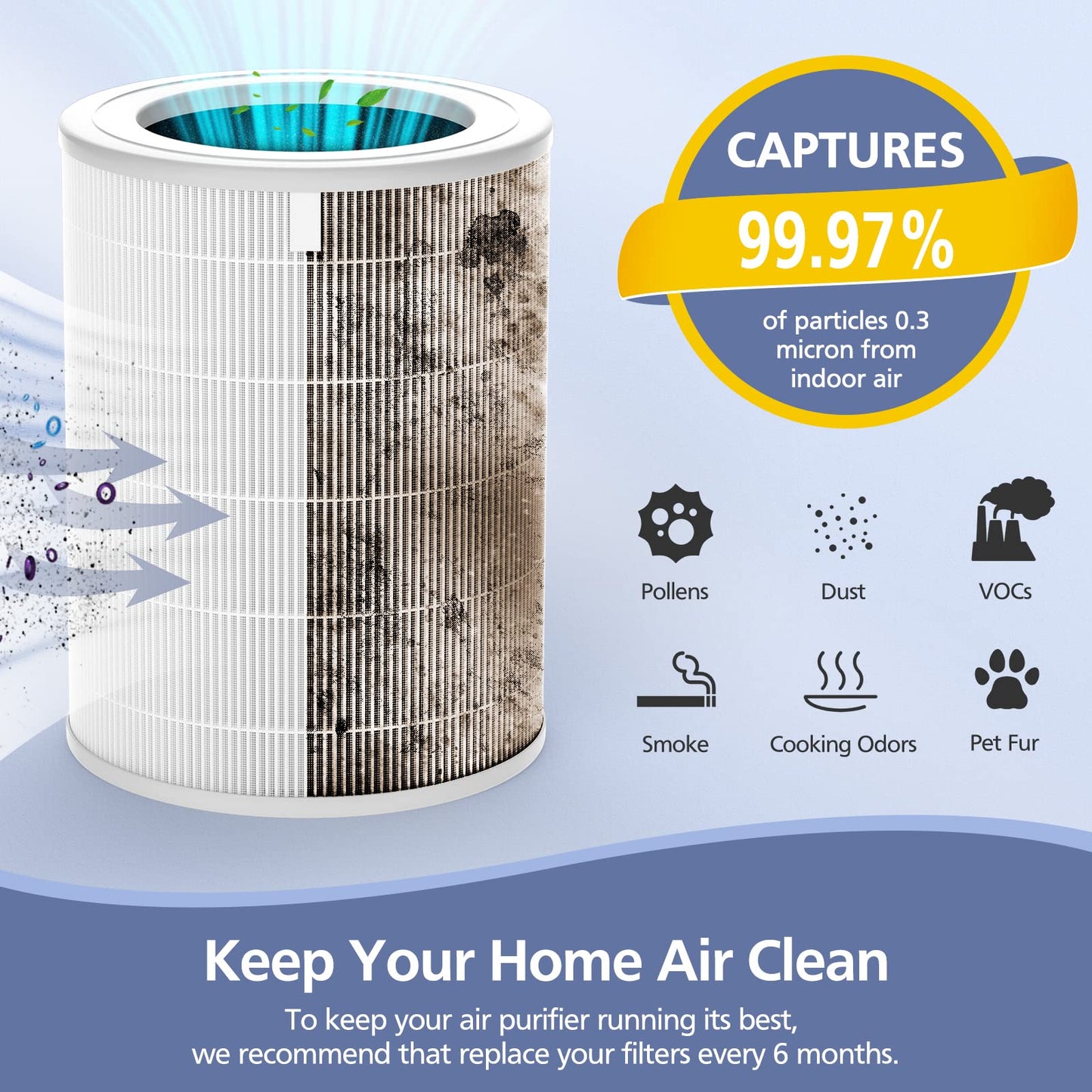 Air180 Replacement Filter, Compatible with BISSELL Air180 and BISSELL Air180 Max Air Purifie-r, 3-IN-1 Filtration Compare to 3502 filter, 2 Pack