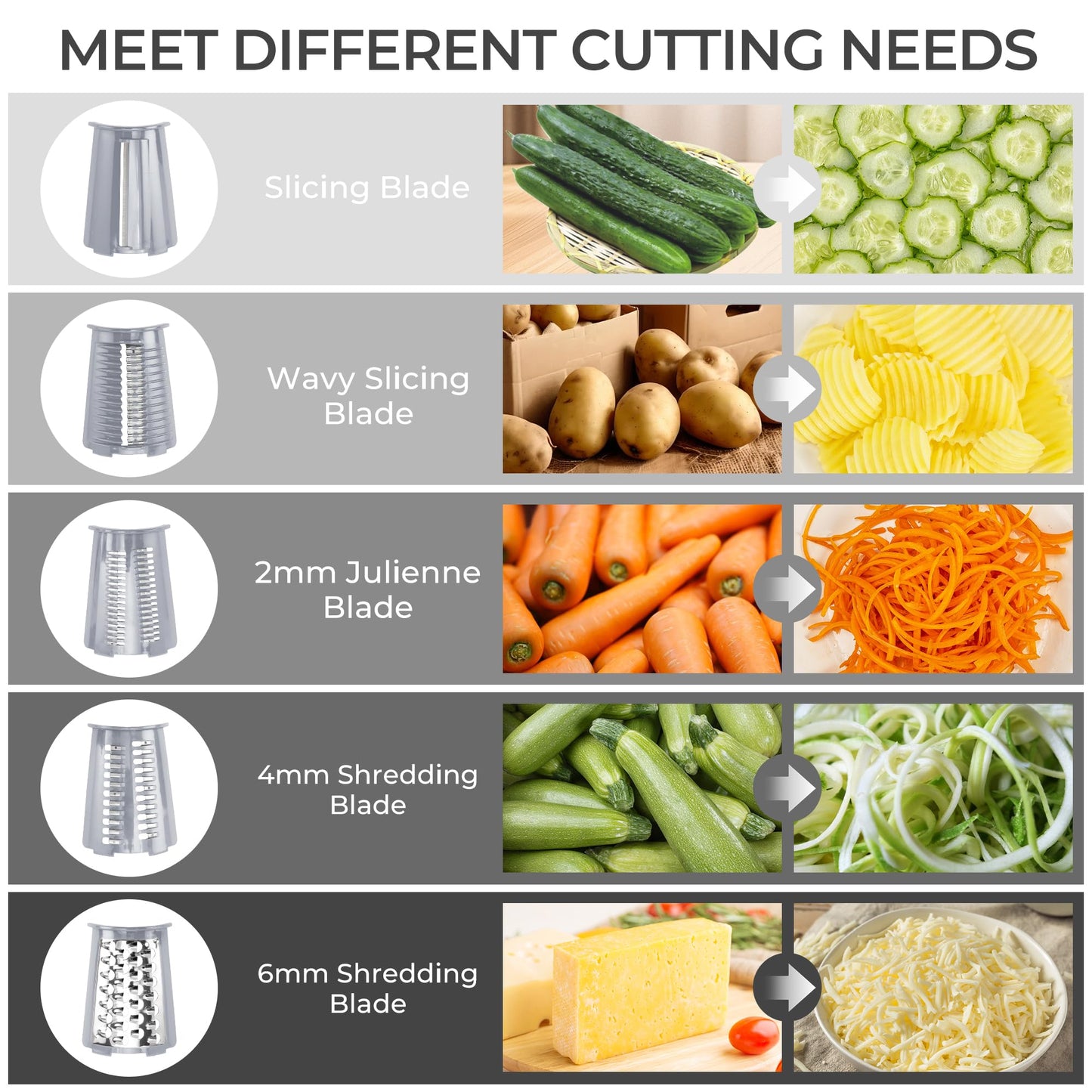 SUSTEAS Rotary Cheese Grater with Handle - Vegetable Shredder with 5 Well-designed Blades & Strong Suction Base,Round Mandoline Slicer & Food Chopper for Kitchen,with Blade Storage Box(Gray)