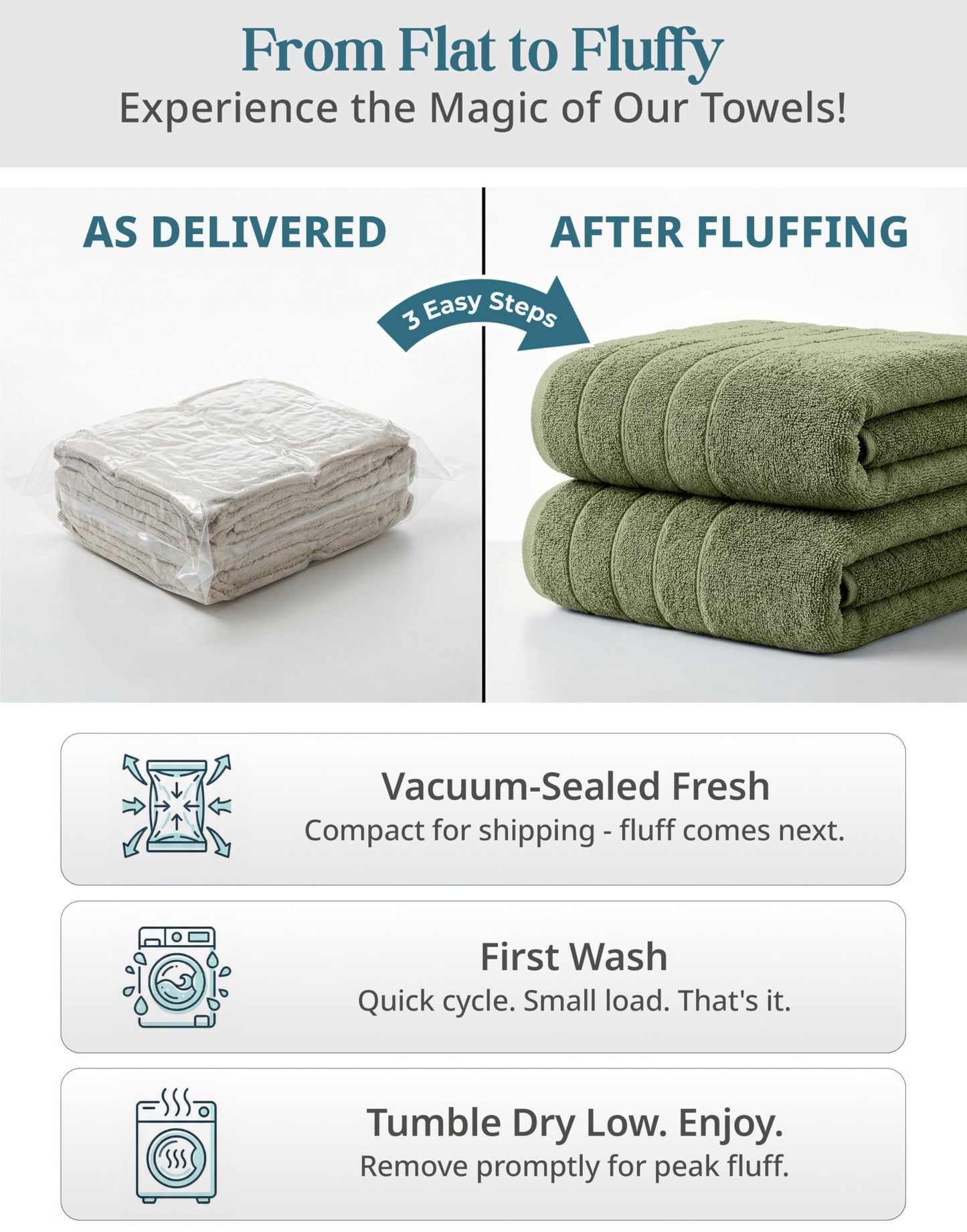 Casa Platino 100% Luxury Bath Towel Pack of 12 - Softer, High Absorbency & Durable - 4 Bath, 4 Wash Cloth, 4 Hand Towels for Bathroom - Premium Look, Spa Quality, Solid Dyed Towels - Oil Green