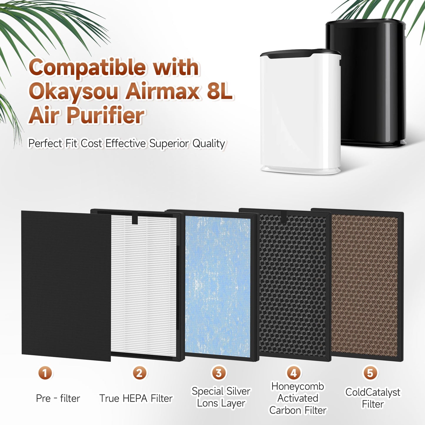 FCFMY 2 Packs 8L HEPA Carbon Replacement Filters Set Compatible with Okaysou Airmax 8L Air Purifi-er, 2 pcs carbon pre-filter+2pcs HEPA Filters+ 2pcs Activated Carbon Filters