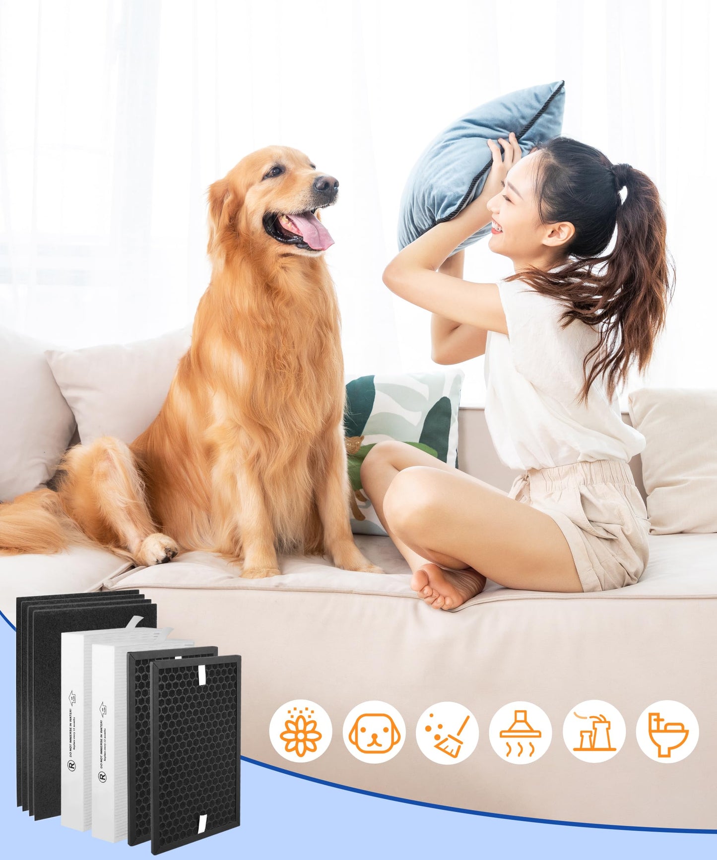 Breshair HPA5100B True HEPA Replacement Filter Compatible with Air Purifiers HPA5100 HPA5150 HPA3100, 2 R HEPA, 2 S Carbon and 4 A Pre-Filters, Part # HRF-R1 HRFSC1 HRF-ARVP100 HRF-A100