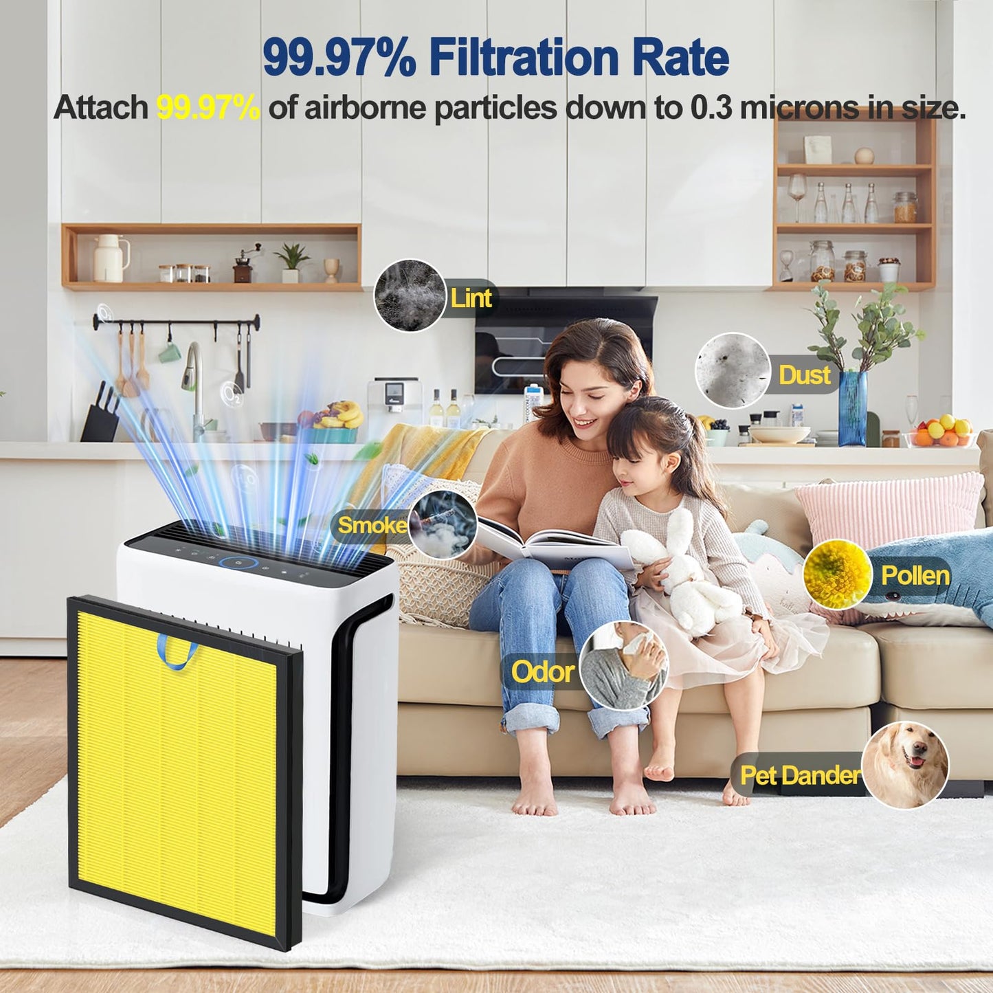 GRN FIL Vital 200S Replacement Filter Compatible with LEVOIT Vital 200S & 200S-P Air Purifier, H13 True HEPA Pet Care 3-in-1 High-Efficiency Activated Carbon Filter, Vital 200S-RF, 2 Pack, Yellow