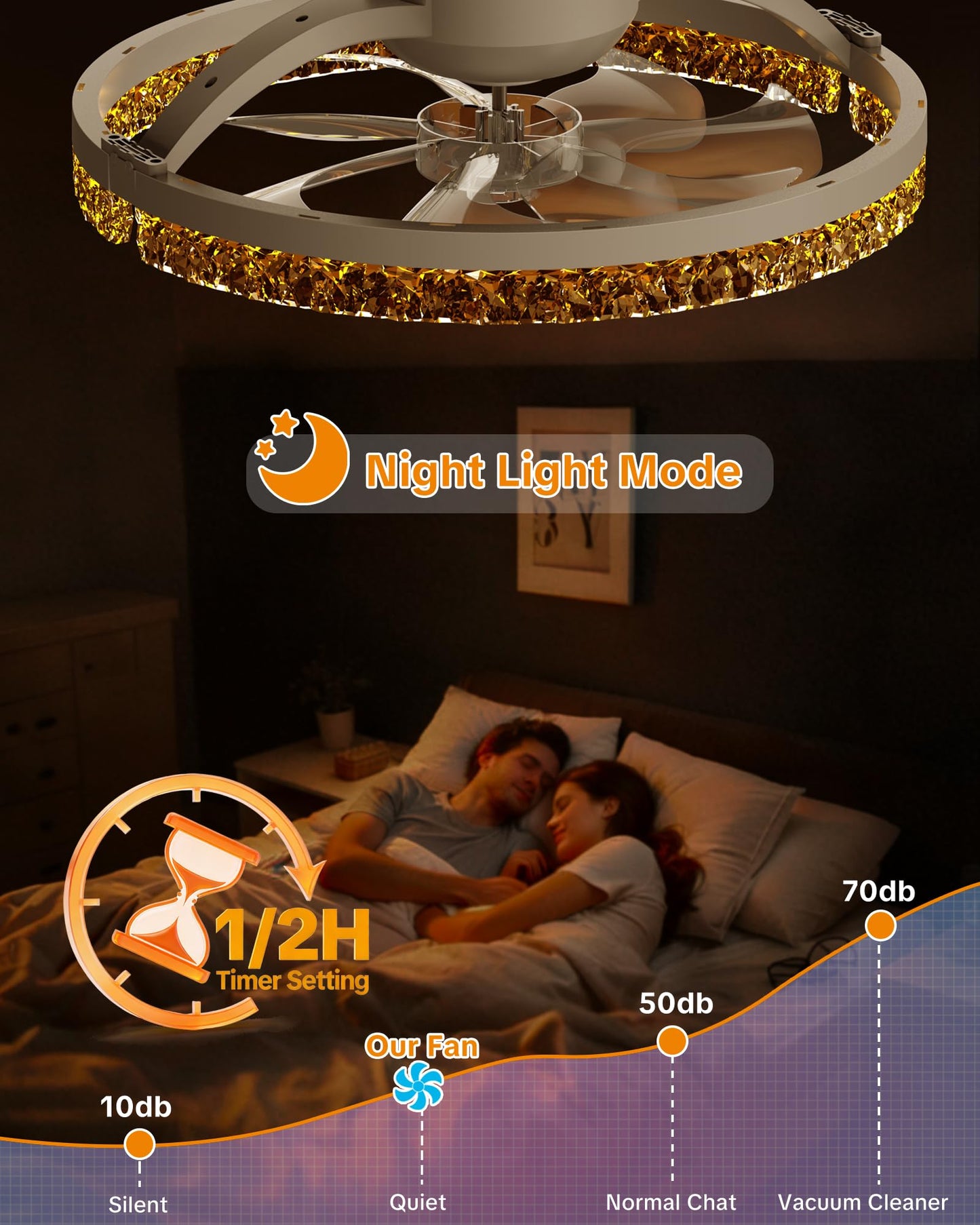 Aphyni Ceiling Fans with Lights and Remote, Low Profile Ceiling Fan, Morden Flush Mount LED Fan Light, 3000K-6500K Dimmable for Bedroom, Kitchen, Living Room, Srystal, White