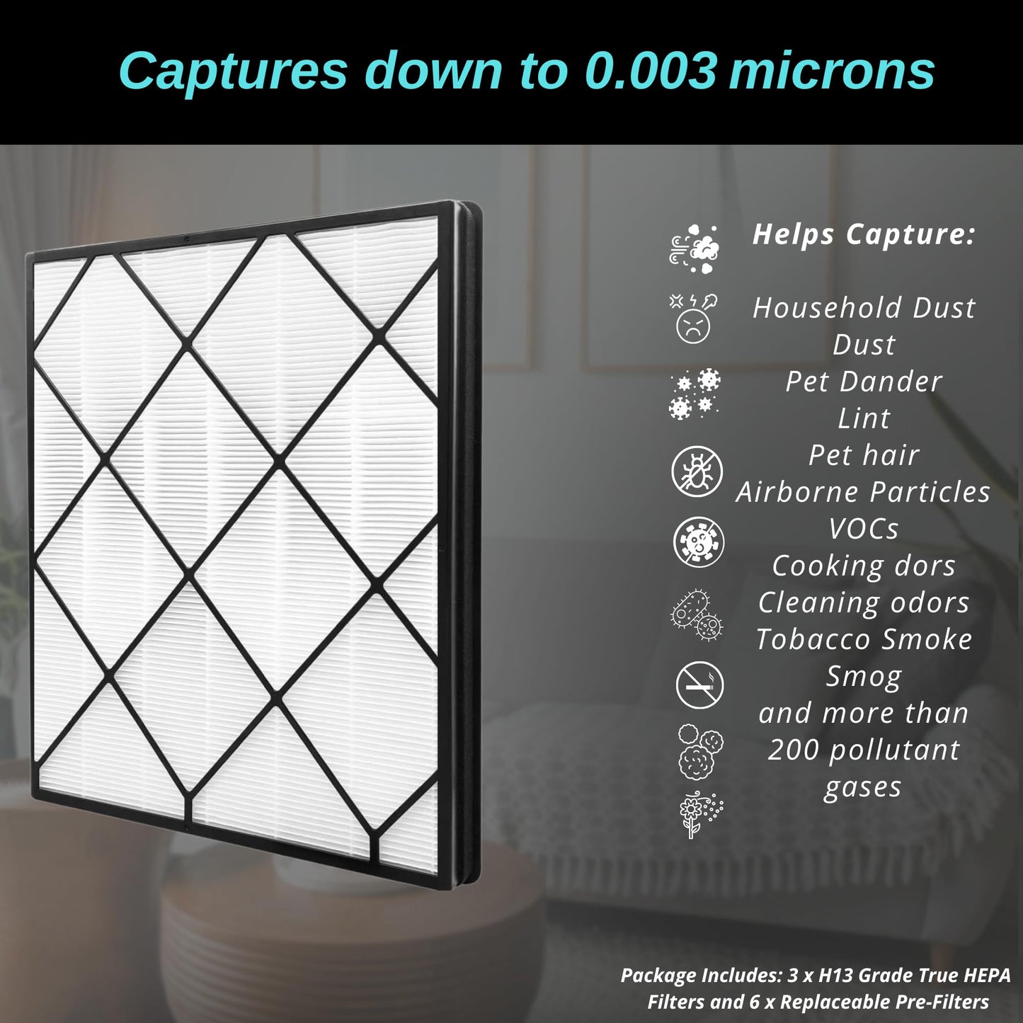 3 Pack Replacement Filters + 6 Washable Pre‑Filters for Shark 4‑Fan HE400/HE401/HE402/HE405/UA415