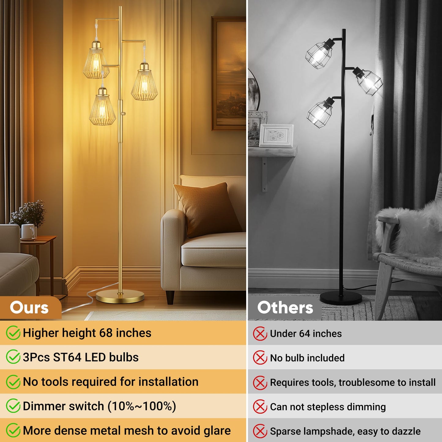 QiMH Industrial Floor Lamps for Living Room, Tree Standing Lamp with Stepless Dimmable, 68" Modern Tall Lamps for Bedroom Study Home Office, Rotary Switch, 3 LED Bulb Included, Gold