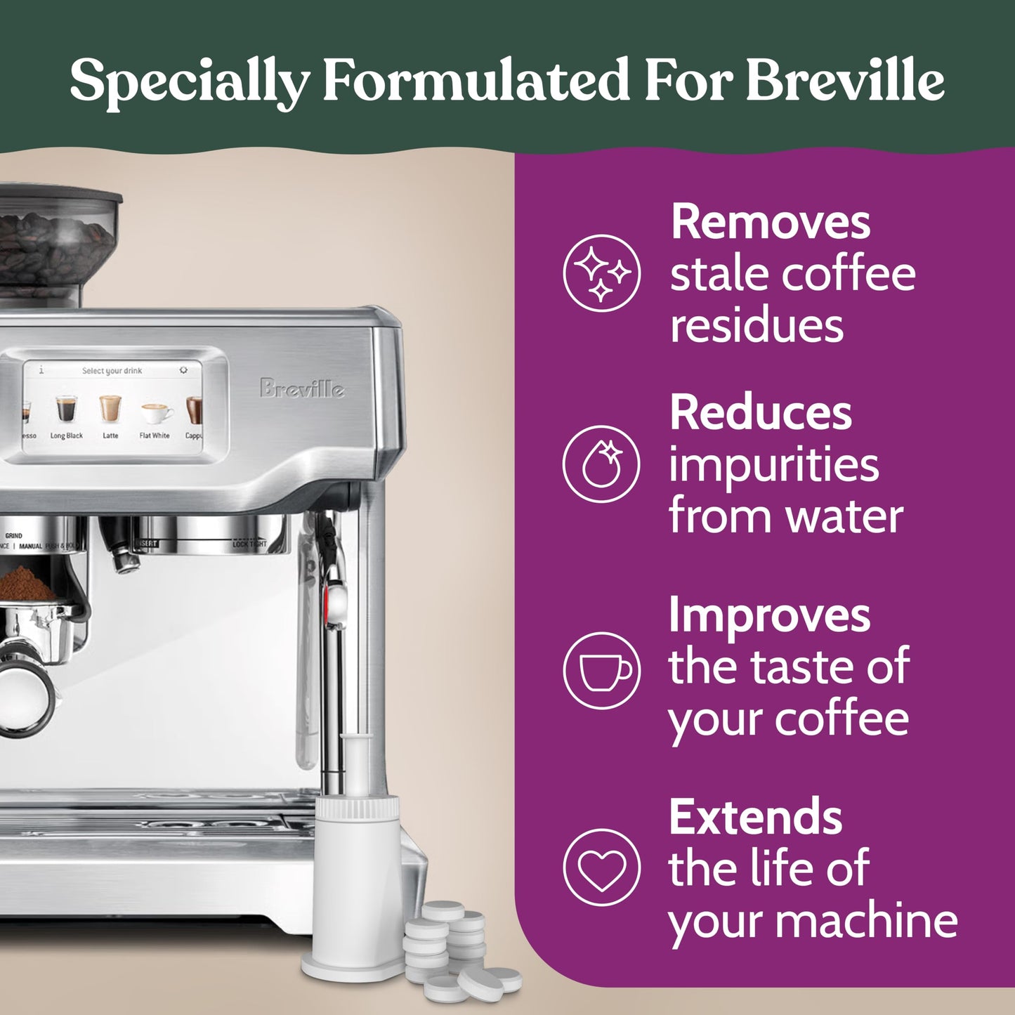 Roobi Espresso Cleaning Kit compatible with Breville ClaroSwiss Filters. Includes 24 Cleaning Tablets and 2 ClaroSwiss Water Filters. Carbon Neutral. 6 Month Supply.