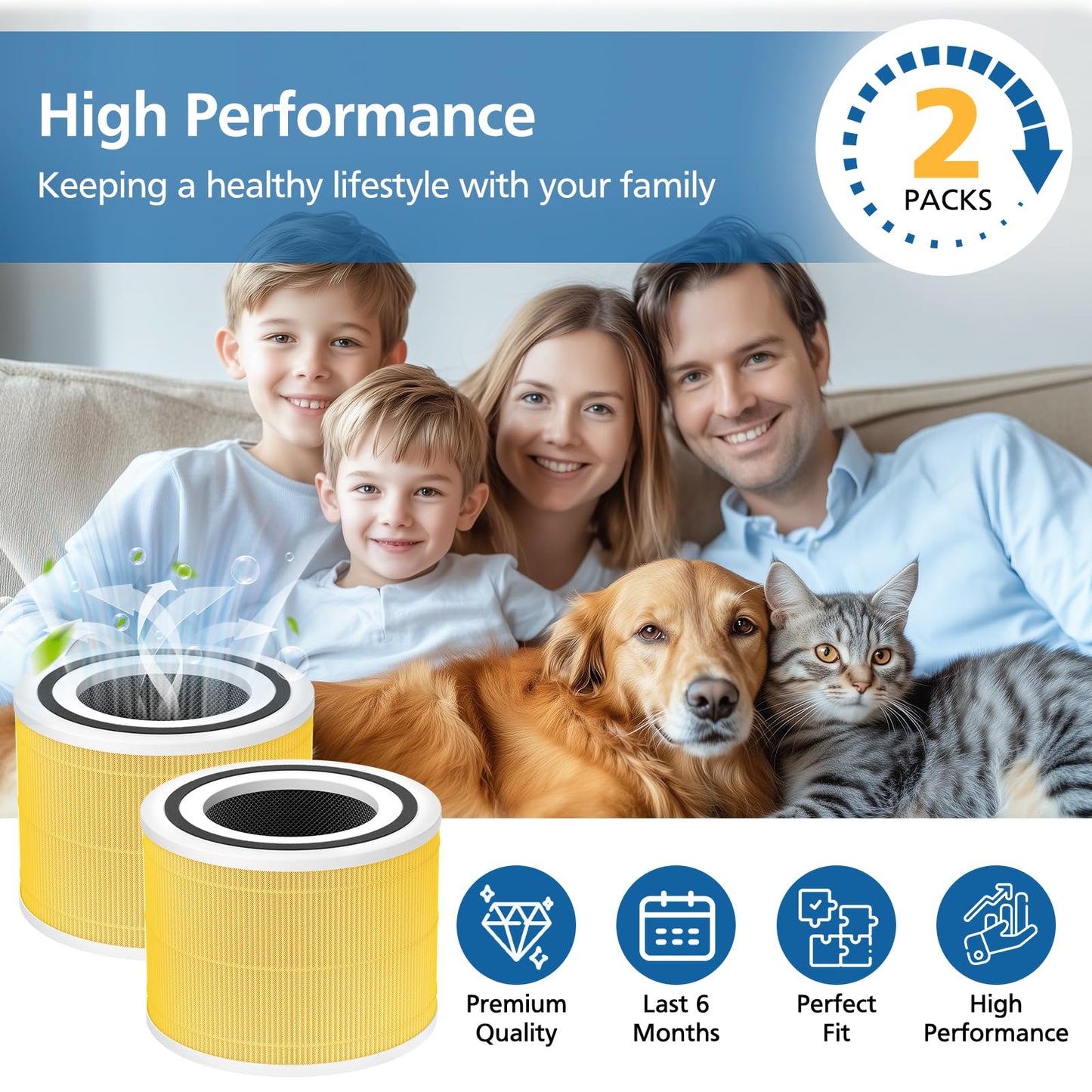 2 Pack 240 Pet Care Replacement Filter Compatible with 240 Air Purifier, 3-in-1 Filter Replacement with Activated Carbon Filter, Yellow