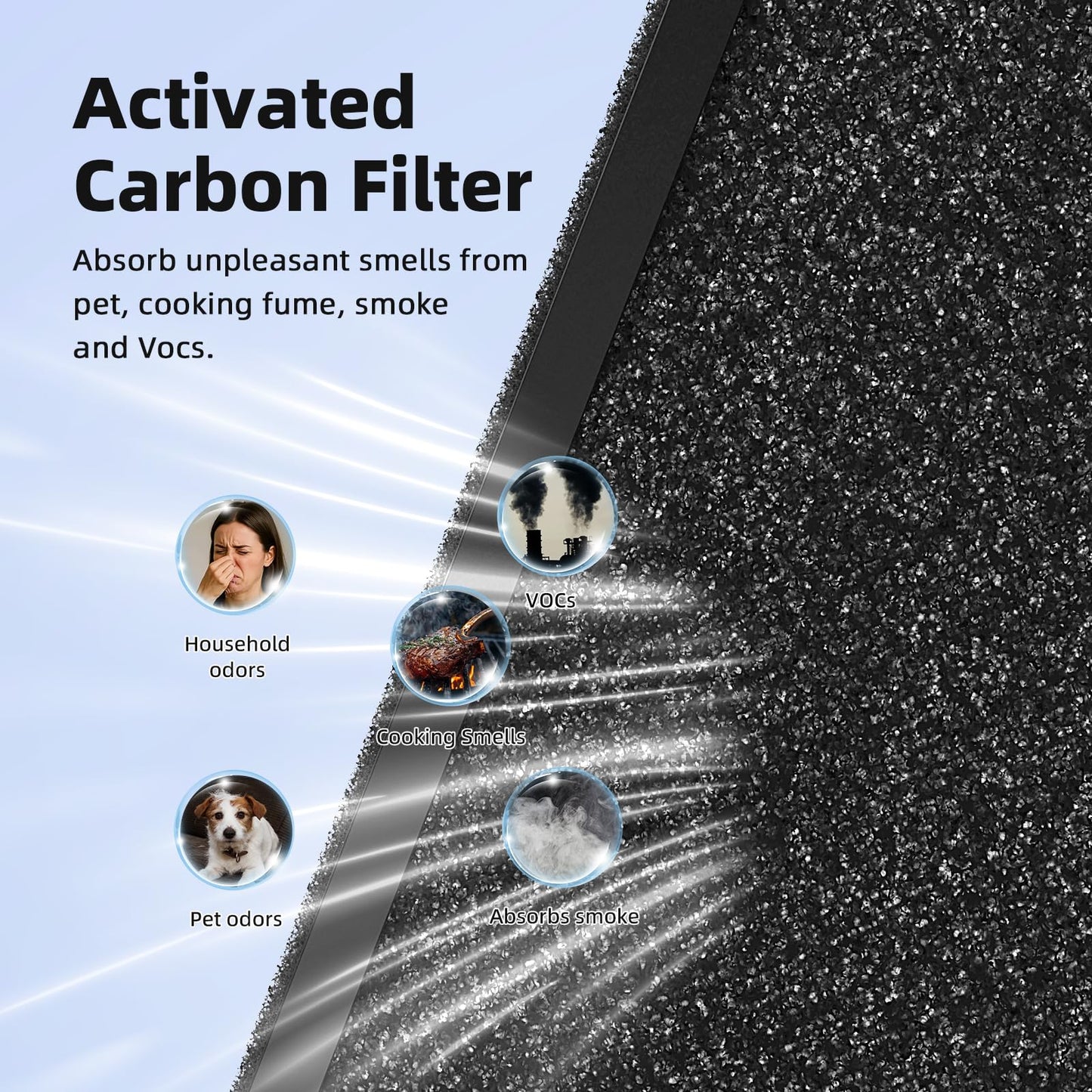 3 Pack HAP605 HAP607 Replacement Filter Compatible with FreAire & XenonLab HAP605 HAP607 Air Purifiers, 3-in-1 High‑Efficiency Activated Carbon Filter for Home