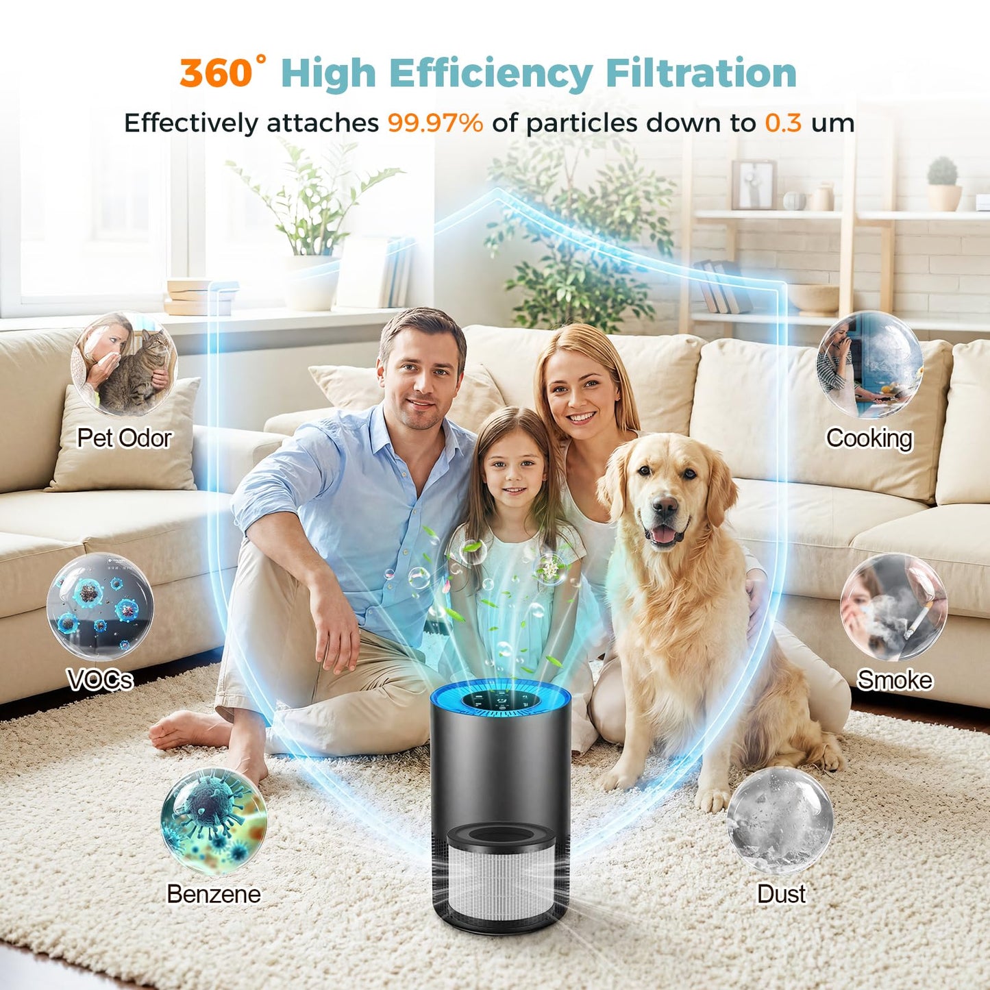 4 Pack AP-S0610L Replacement Filter Compatible with MOOKA AP-S0610L Air Purifier,3-in-1 H13 True HEPA High-Efficiency Activated Carbon Filter