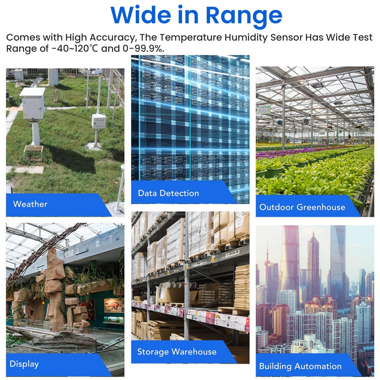 Temperature Humidity Sensor, 4‑20mA Output Temperature Humidity Transmitter Probe for Detection