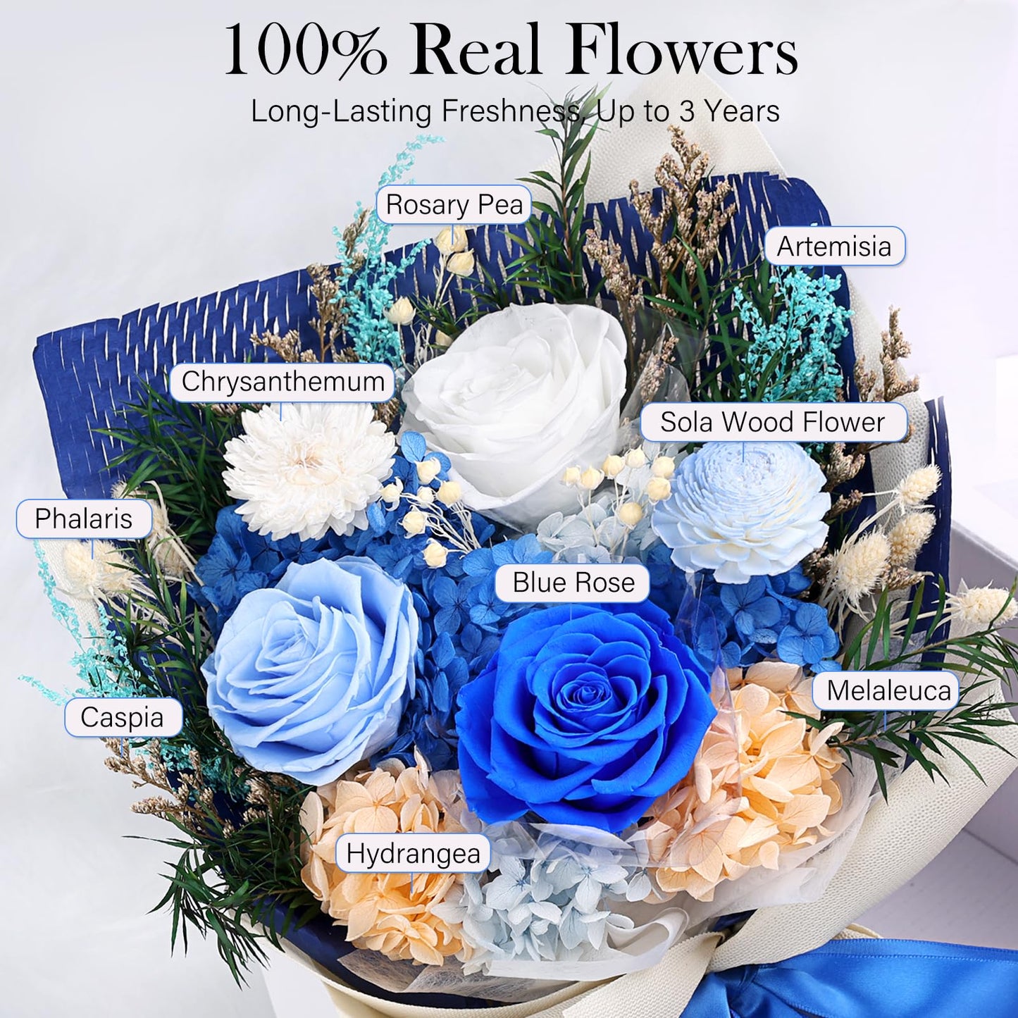 Preserved Flowers Bouquet - Forever Flowers for Delivery, Real Eternal Roses Bouquet, Mothers Day Gifts for Mom Grandma Wife, Anniversary Birthday Gifts for Women, Blue