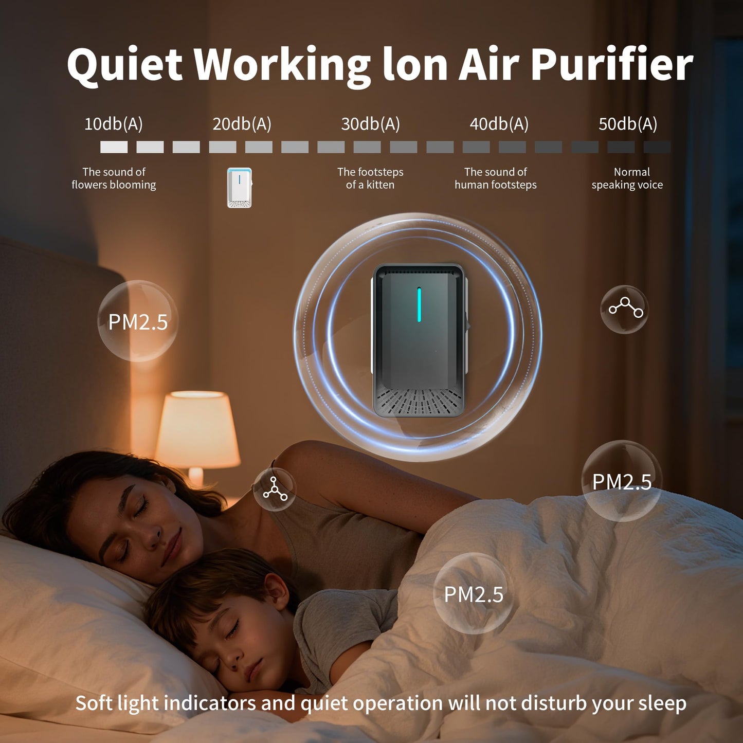 2026 Upgraded Air Ionizers for Dust Mites Plug in Air Purifier with Negative Ion Generator Quiet Odor Eliminator for Home, Bedroom, Office, Kitchen, Pet Odor, Smoke, Dust,6 Pack