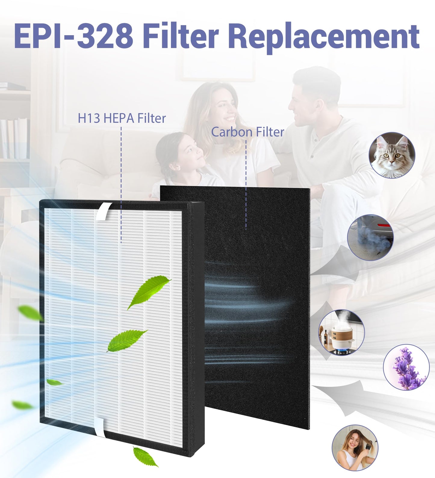 Popurure Replacement Filter Compatible with COLZER EPI-328 and Domccy NS-320 Air Purifier, with H13 HEPA + 4 Activated Carbon Pre-Filters