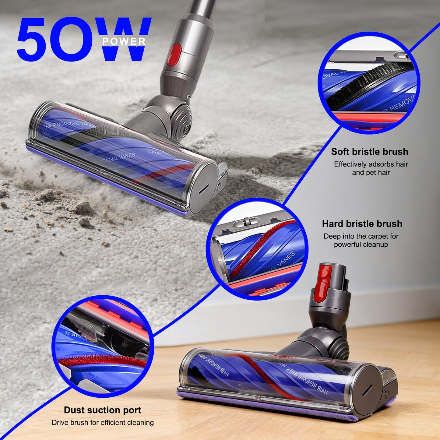 Anti-Tangle Replacement Vacuum Head Compatible with Dyson V7 V8 V10 V11 V15, Vacuum Attachments Parts for V8 Dyson Head Motor Brush Roller, Quick Release Floor Tool for Hardwood Carpet ﻿