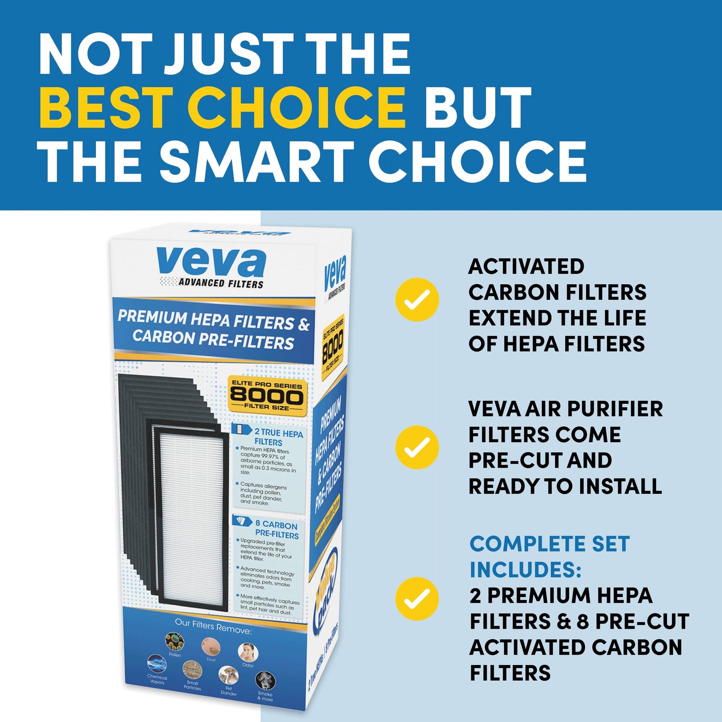 VEVA Genuine 8000 Elite Pro Series Air Purifier 2 HEPA Filters & 8 Carbon Pre-Filters - Removes Allergens, Smoke, Dust, Pet Dander & Odor Air Cleaner Home & Office