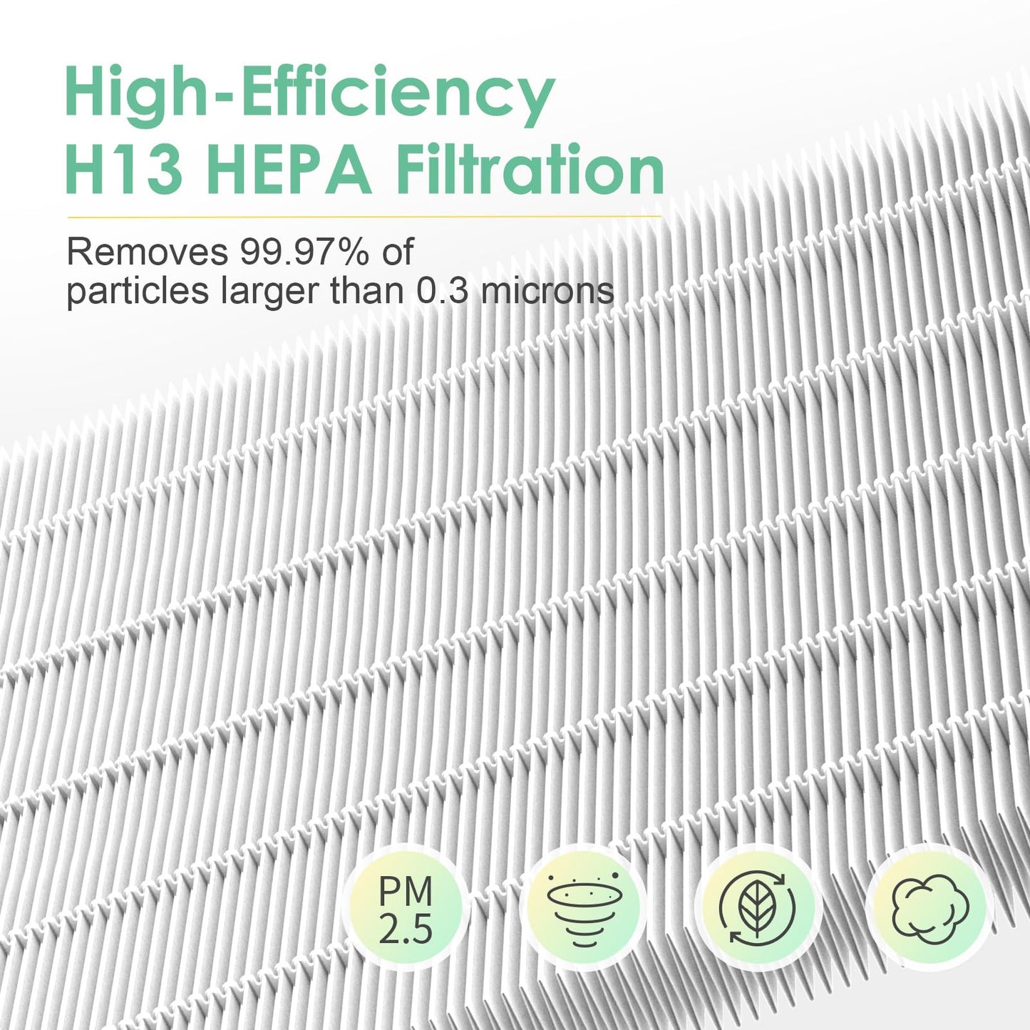 HSIAMEN H7123101 H21 H211S Replacement Filter Compatible with Govee Air Purifier Replacement Filter for H7123101 and Homvana H211 H211S, H13 True HEPA Filter, 2-Pack