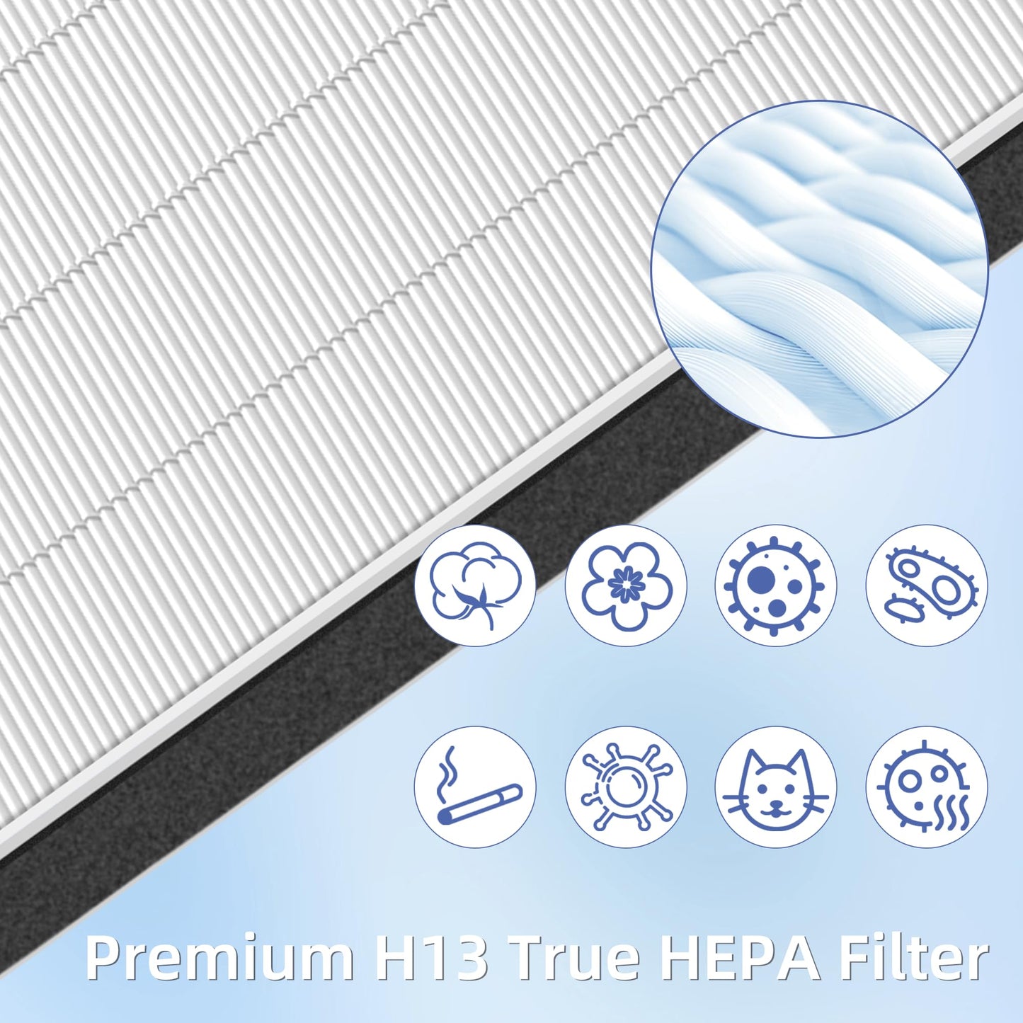 F1 True HEPA Repalcement Filter for 3M Filtrete Room Air Purifier FAP-C01-F1 FAP-T02-F1 FAP-C01BA-G1 FAP-T02WA-G1 FAP-ST02W and FAP-ST02N,4 Pack