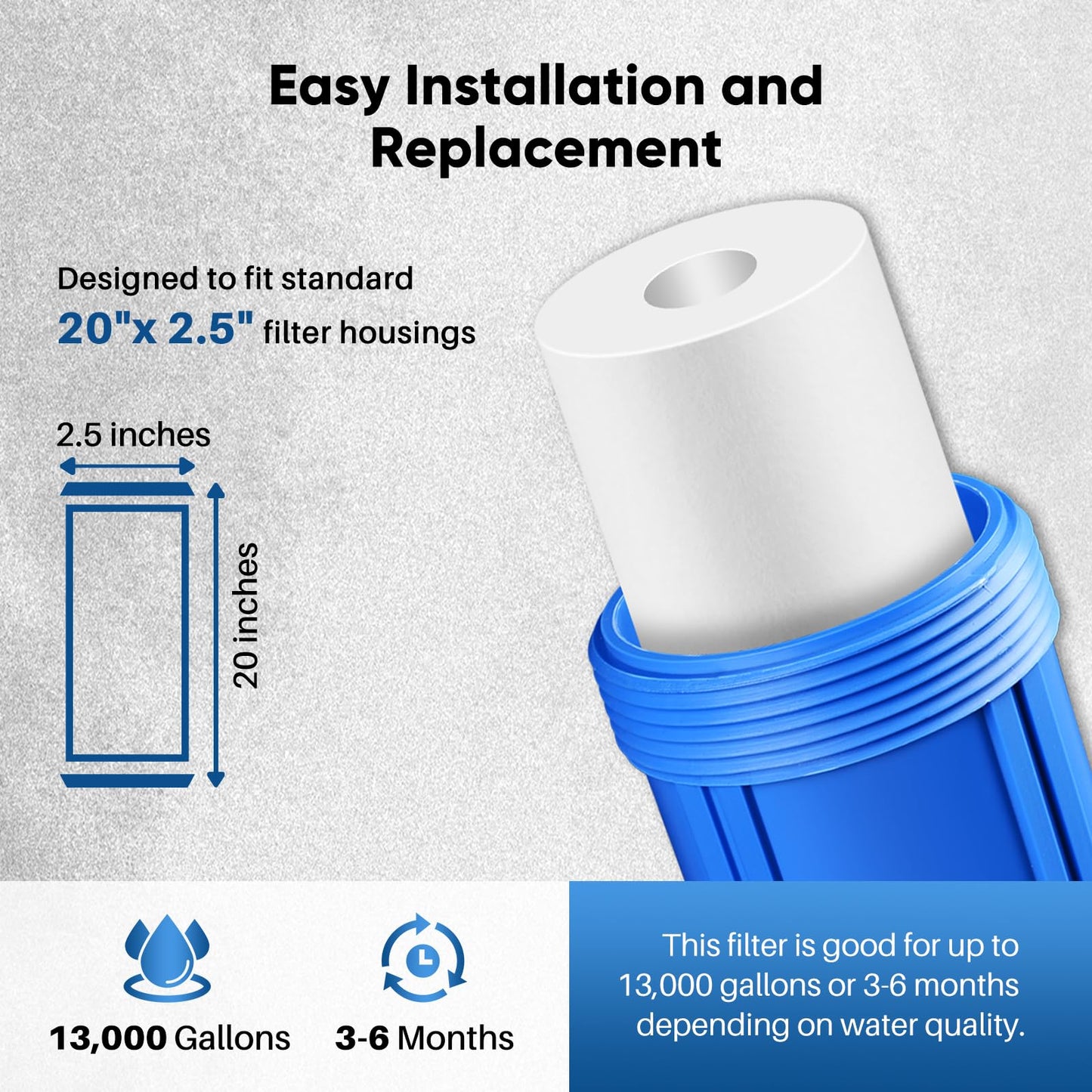PUREPLUS 5 Micron 20" x 2.5" Whole House Sediment Home Water Filter, 20-inch Sediment Pre-Filtration, Replacement Cartridge Aqua Pure AP110-2C, Pentek P1-20/SP-P1-20/PX01-20, 6Pack