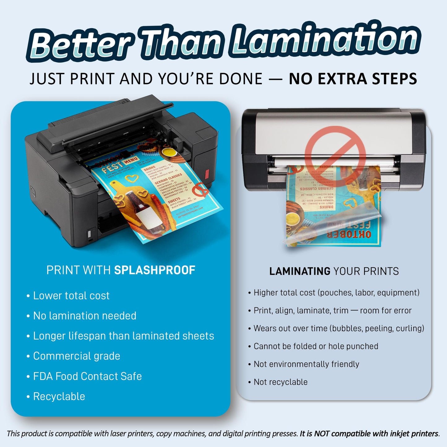 SplashProof Printer Paper - 8.5" x 11", 10 Mil Waterproof Paper, Laser Printer & Copy Machine Compatible (50 Sheets)