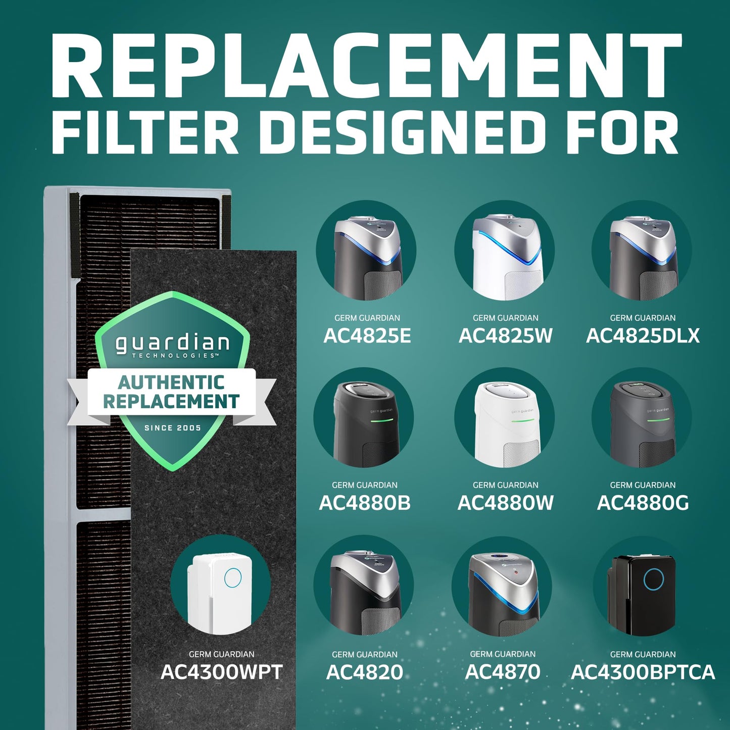 GermGuardian Air Filter B Genuine Smoke Clear HEPA Replacement Air Purifier Filter, Wildfire Smoke, Removes 99.97% of Pollutants, Smoke Toxins for AC4825, AC4300, AC4880, AC4900, CDAP4500, FLT4825SM