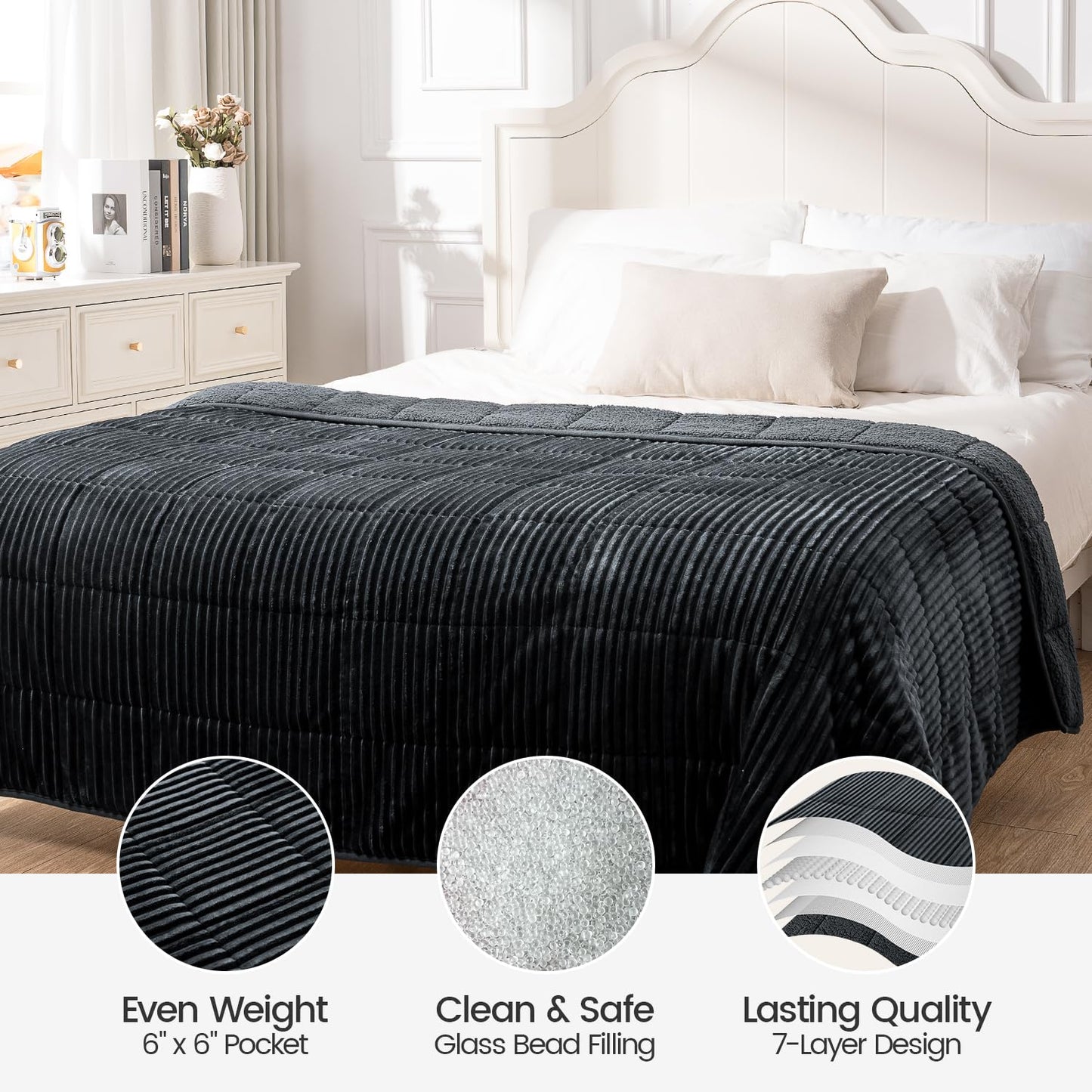 Sherpa Fleece Adult Weighted Blanket with Ribbed Stripes, 15 Pounds Dual Sided Soft Plush Blanket for Couch Bed Sofa, Heavy Thick Blankets with Glass Beads Great for Sleep, Dark Grey, 48" x 72"