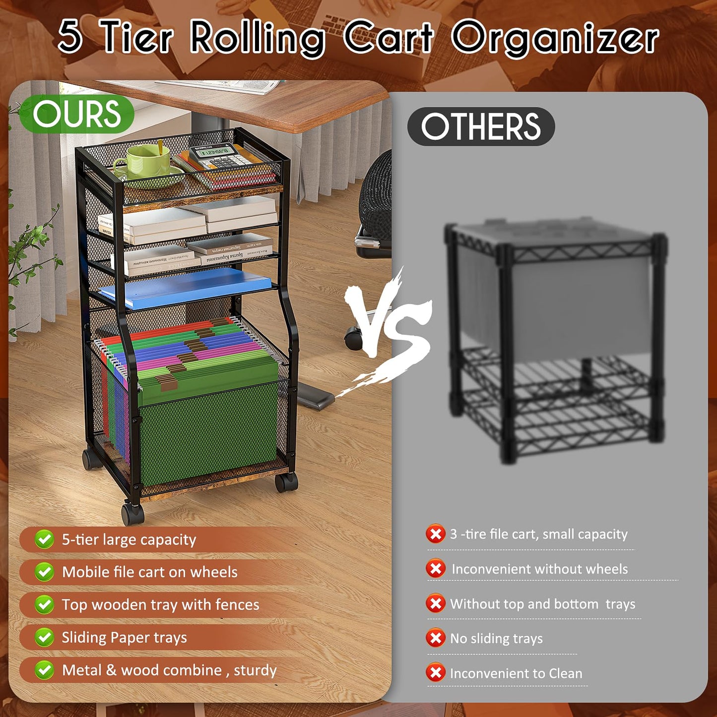 5-Tier Rolling File Cart with Lockable Wheels, Mobile File Cabinet for Hanging File Folders Sliding Trays, Under Desk Storage, Paper Organizer Utility Cart Filing Cabinet for Office, Home, School