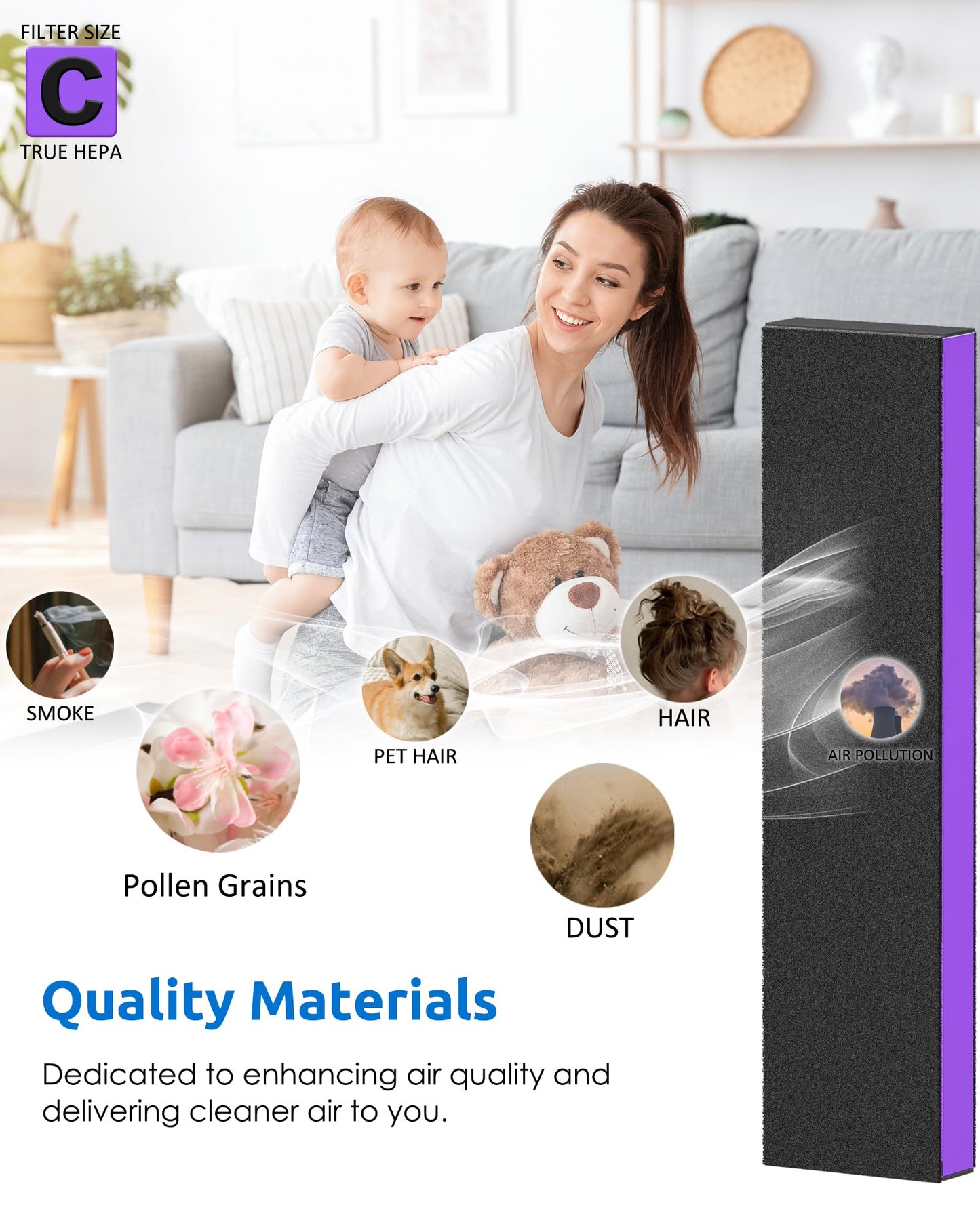 2 Pack FLT5250PT Filter C Pet, Ture HEPA Replacement Filter, Compatible with G-Guardian Air Purifier AC5000, AC5000E, AC5250PT, AC5350B, AC5350BCA, AC5350W, AC5300B, 2 HEPA Filter and 6 Pre-Filters.