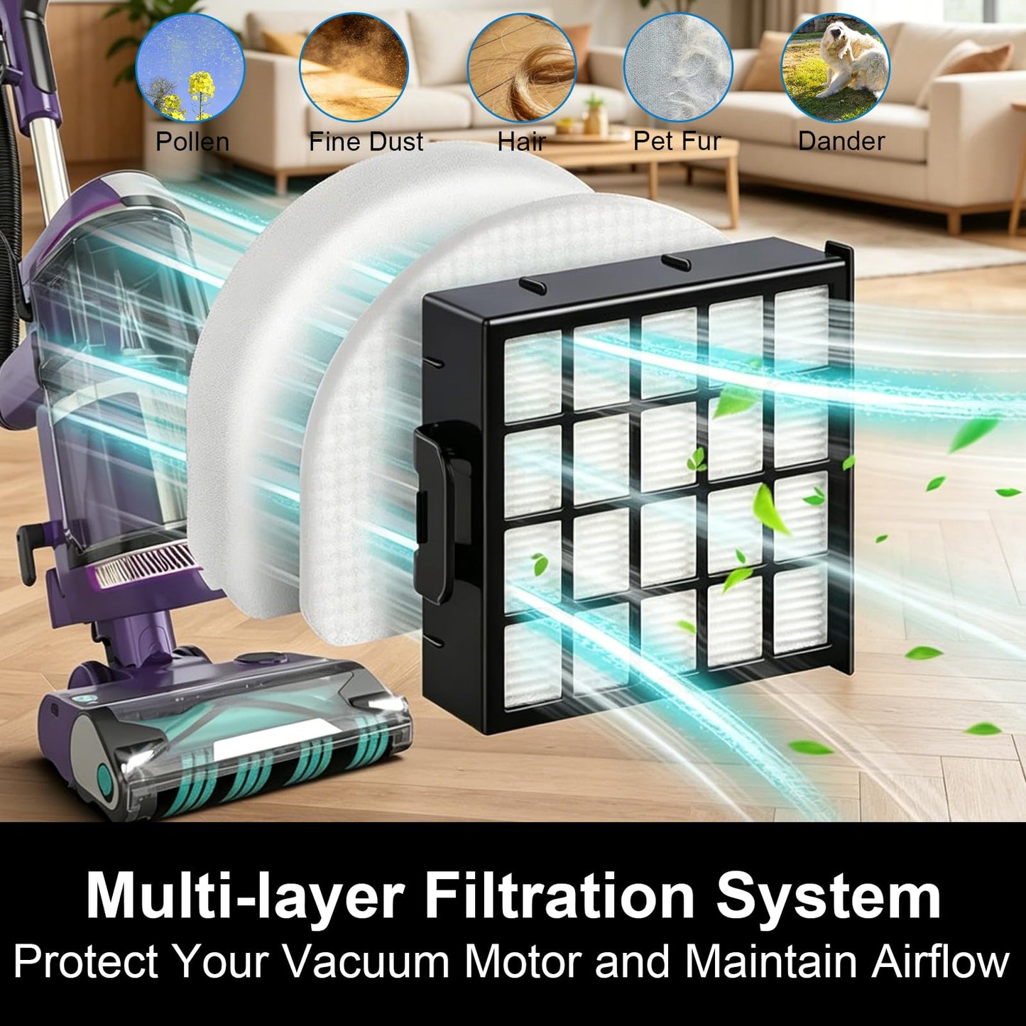 AZ4002 Filter Compaitble with Shark POWERDETECT Upright Vacuum AZ4002 AZ4000, include 1 Soft Roller Brush, 2 HEPA Filters, 4 Foam & Felt Kit, 4 Odor Neutralizer, compare to Part# XFFKAZ4000 XHFAZ4000