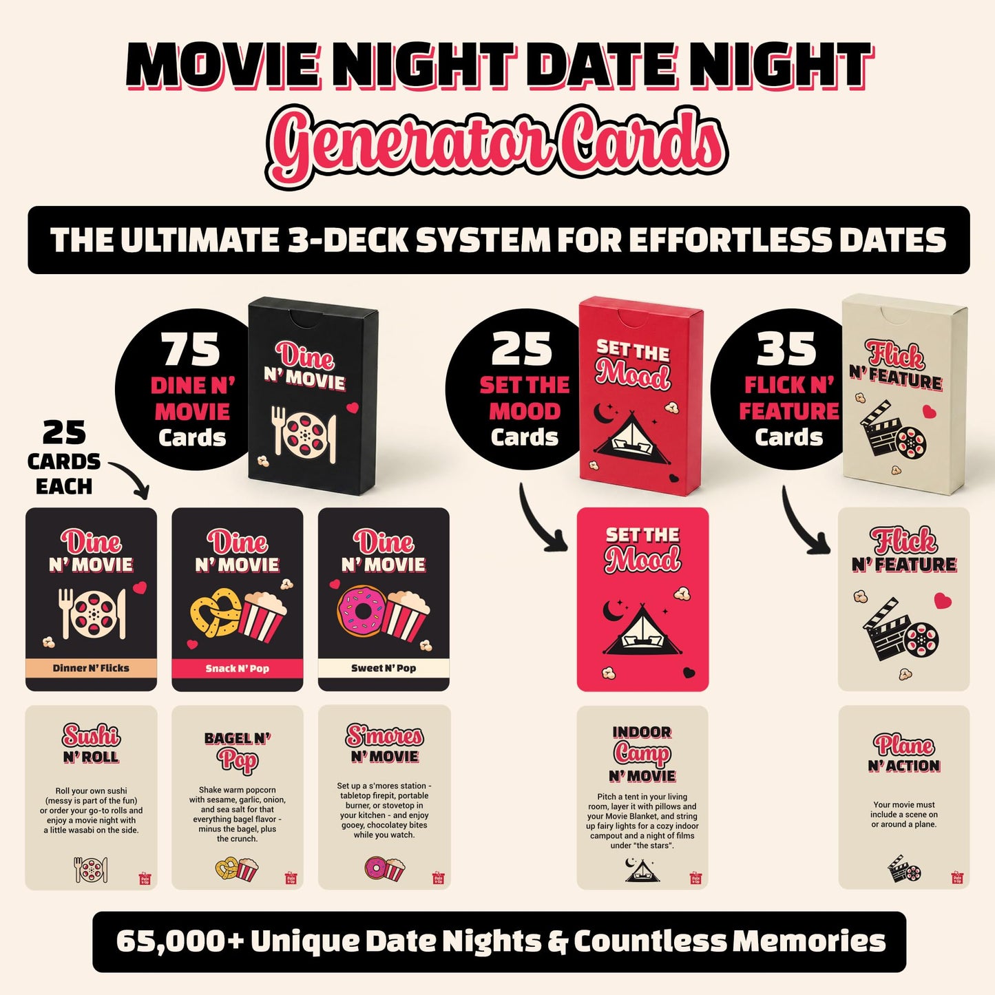 Movie Night Date Night Box for Couples, Perfect Valentines Day Gifts with Couples Blanket, Popcorn Bowl Buckets, Re-usable Cups, Date Night Generator Cards, Movie Genre Dice, Gifts for Movie Lovers