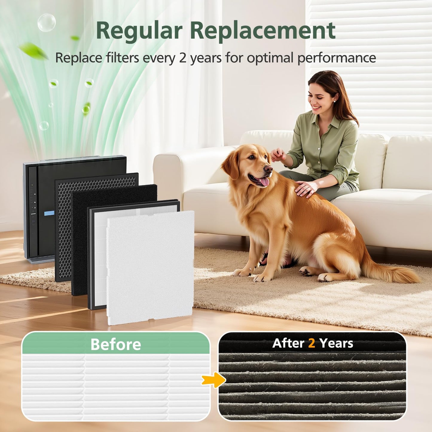 4 Pack MinusA2 Filter Replacement Kit Compatible with MinusA2 Air Purifi-ers, SPA-700A, SPA-780A, SPA-780N, 4-in-1 HEPA and Activated Carbon Filter [for Odor]