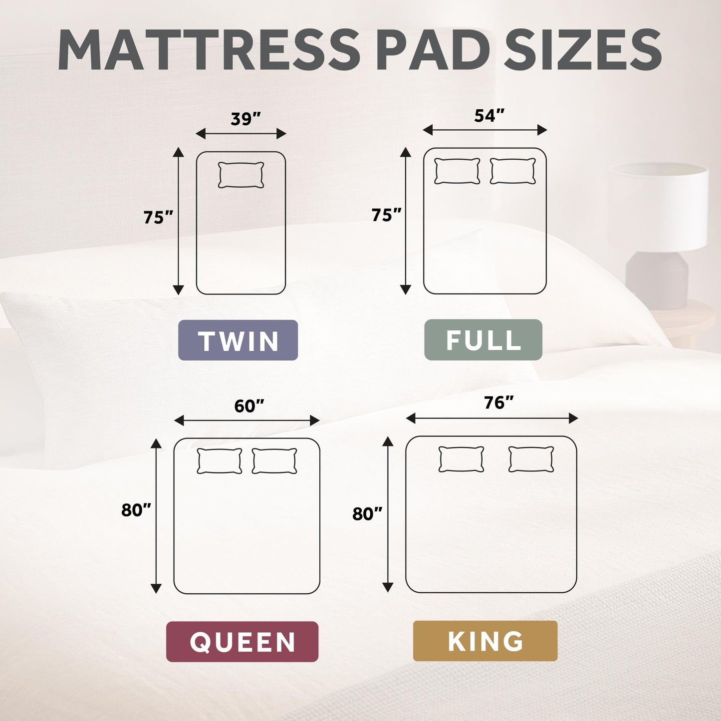 Sunbeam Electric Restful Quilted Heated Mattress Pad Twin 75" x 39" 12 Heat Settings 12-Hour Auto Shut-Off Extra-Cozy Fabric Deep Pocket Fit Machine Washable