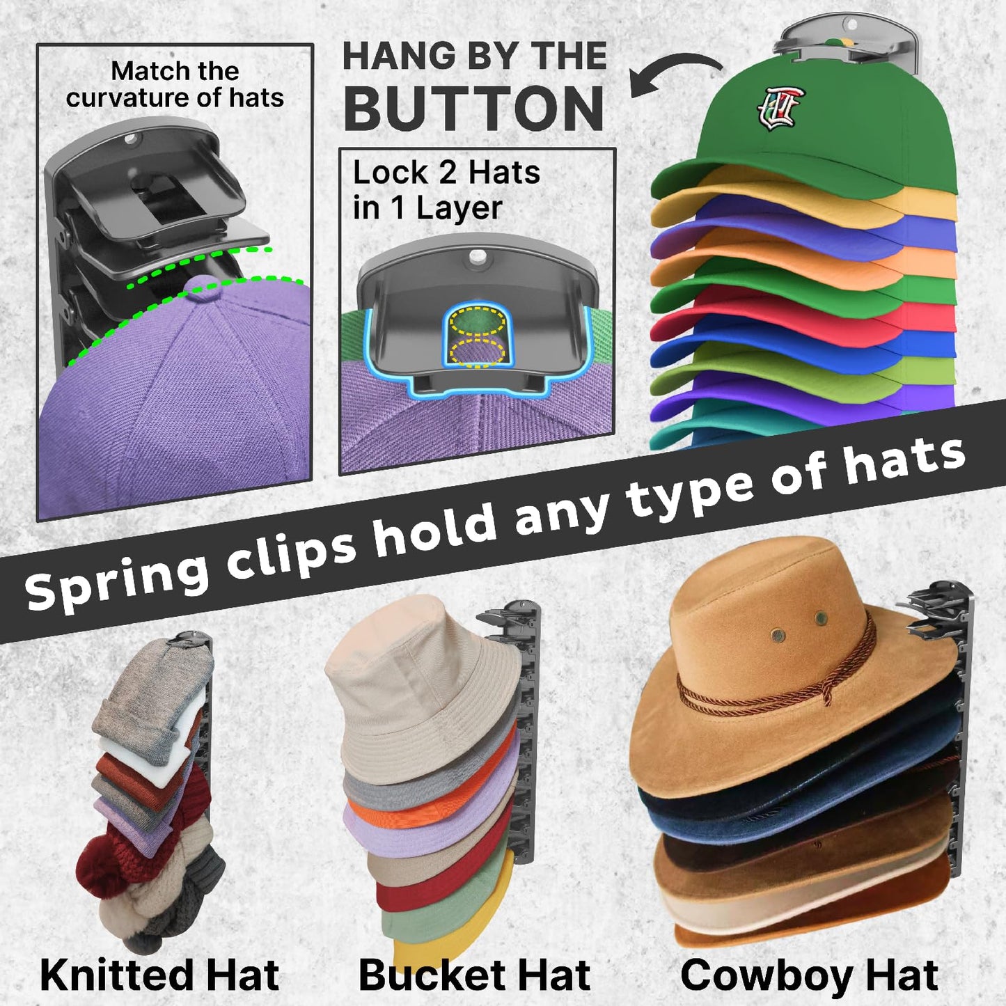genicuts Double Capacity Hat Organizer for Baseball Caps 2 Packs - 40 Cap Storage with Spring Clips, Wall Mount Closet & Door Hat Rack Holder Hanging(Strong Adhesive & Screws) Matte Black