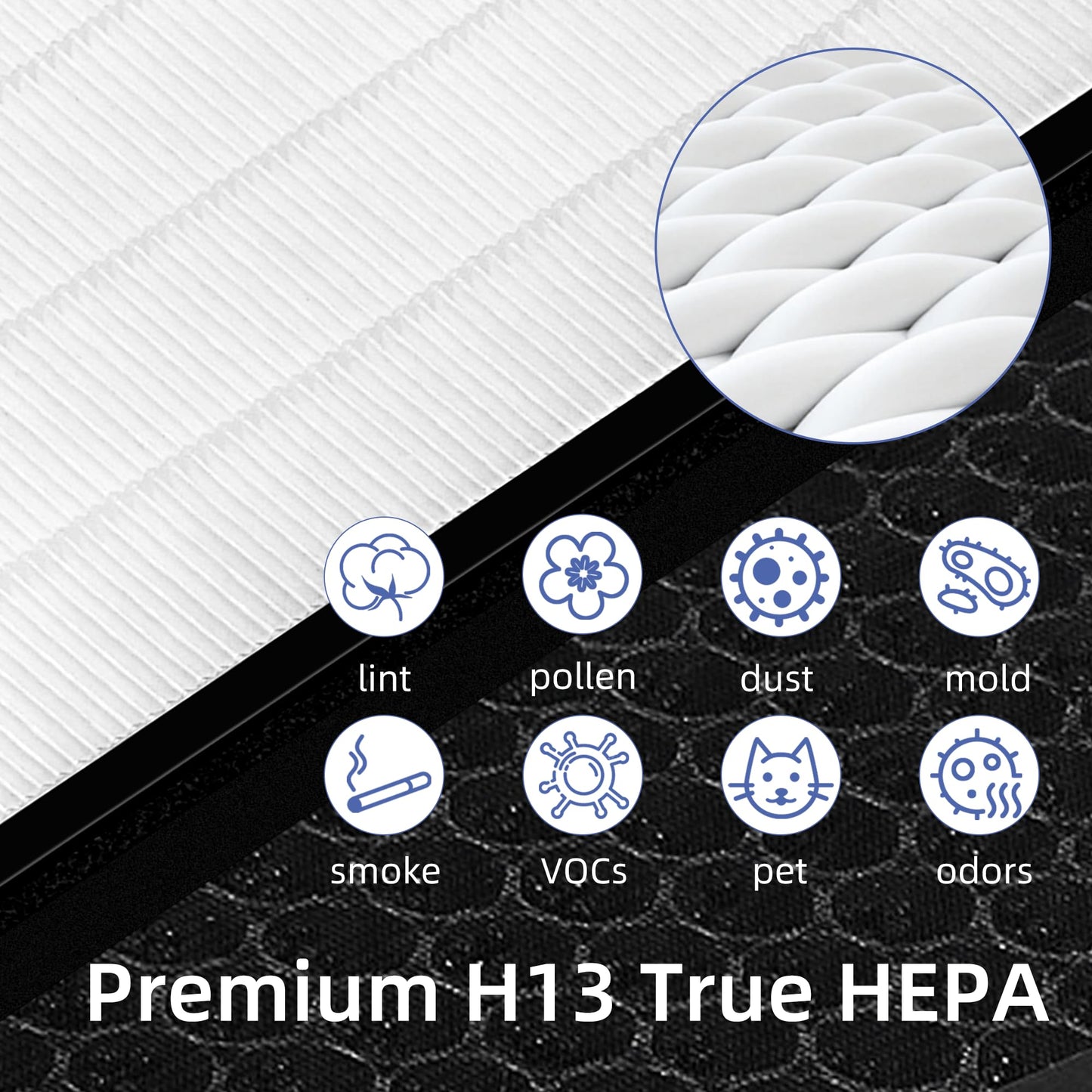 Vital 200S Replacement Filter for LEVOIT Vital 200S Air Purifier, 3-in-1 True and Efficiency Activated Carbon Filter, Part# Vital 200S-RF,2 Pack,White