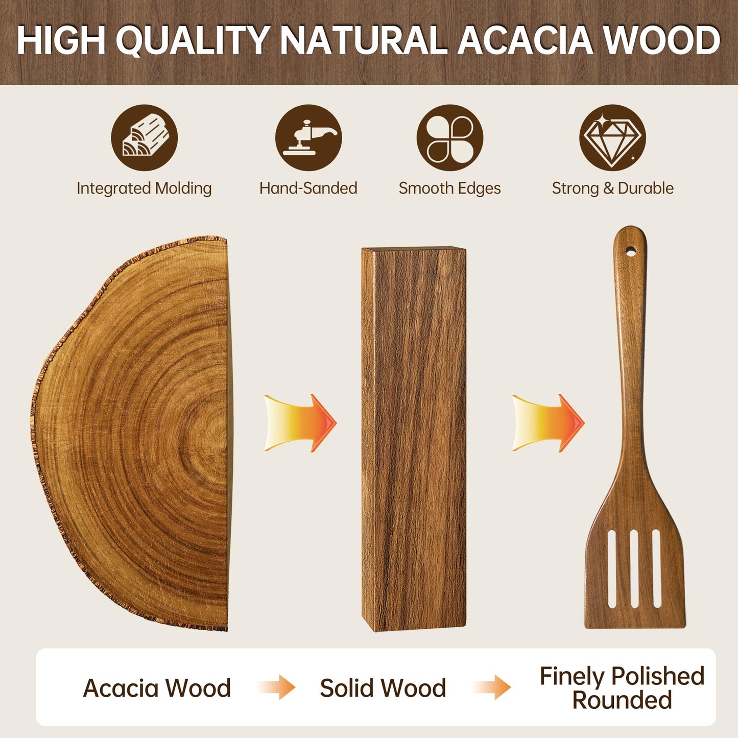 FYCTIO Wooden Utensil Set 12 PCS - Natural Non-Toxic Acacia Wooden Spoons for Cooking, Nonstick, Sturdy, Easy to Clean, Wood Kitchen Utensils Set with Holder, Spoon Rest & 6 Hooks, Ideal for Gifting