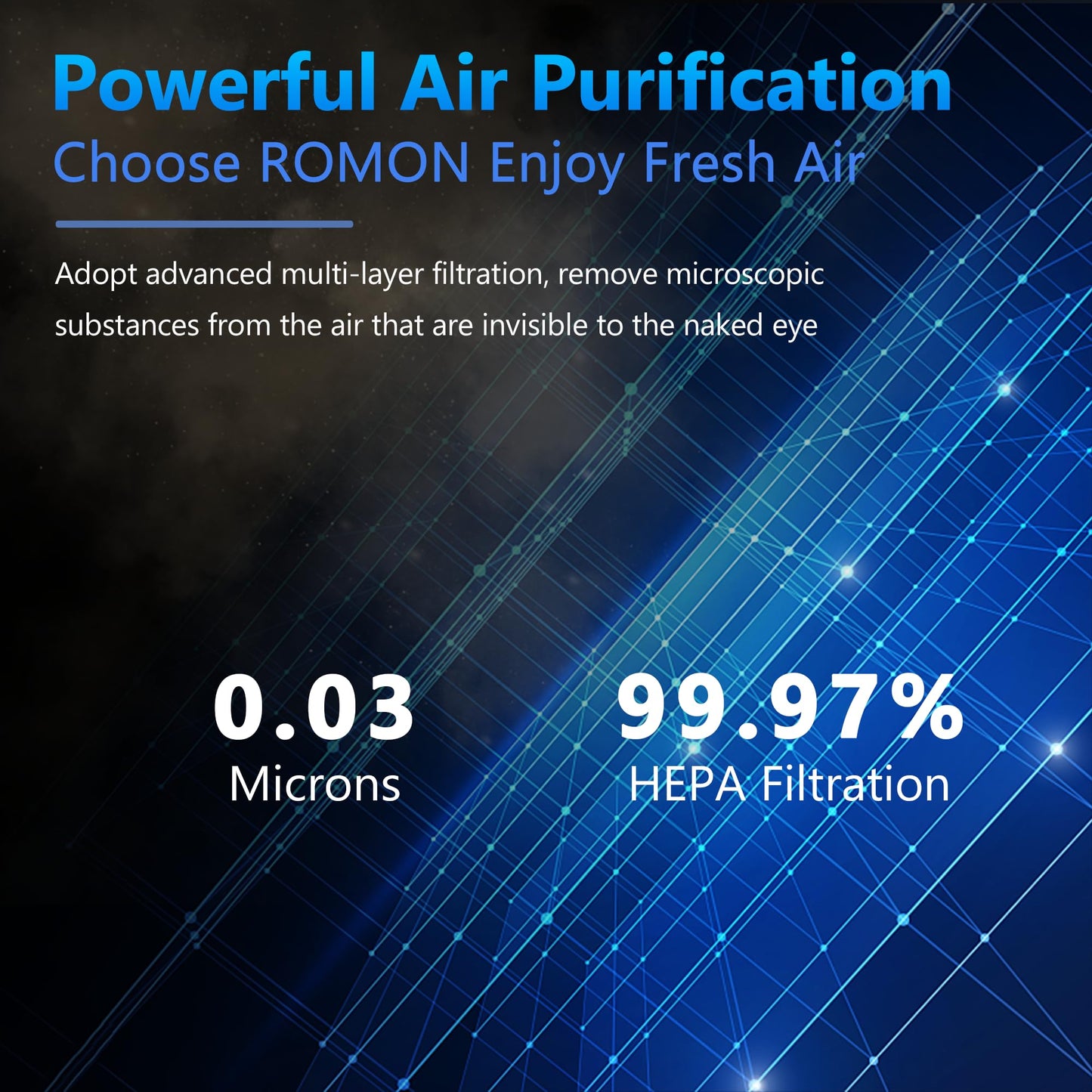 3 Pack Blue Pure 311 Auto Replacement Filter Compatible with Blueair Blue Pure 311 Auto Air Purifier, 2-in-1 H13 Grade Ture HEPA High-Efficiency Activated Carbon Filter