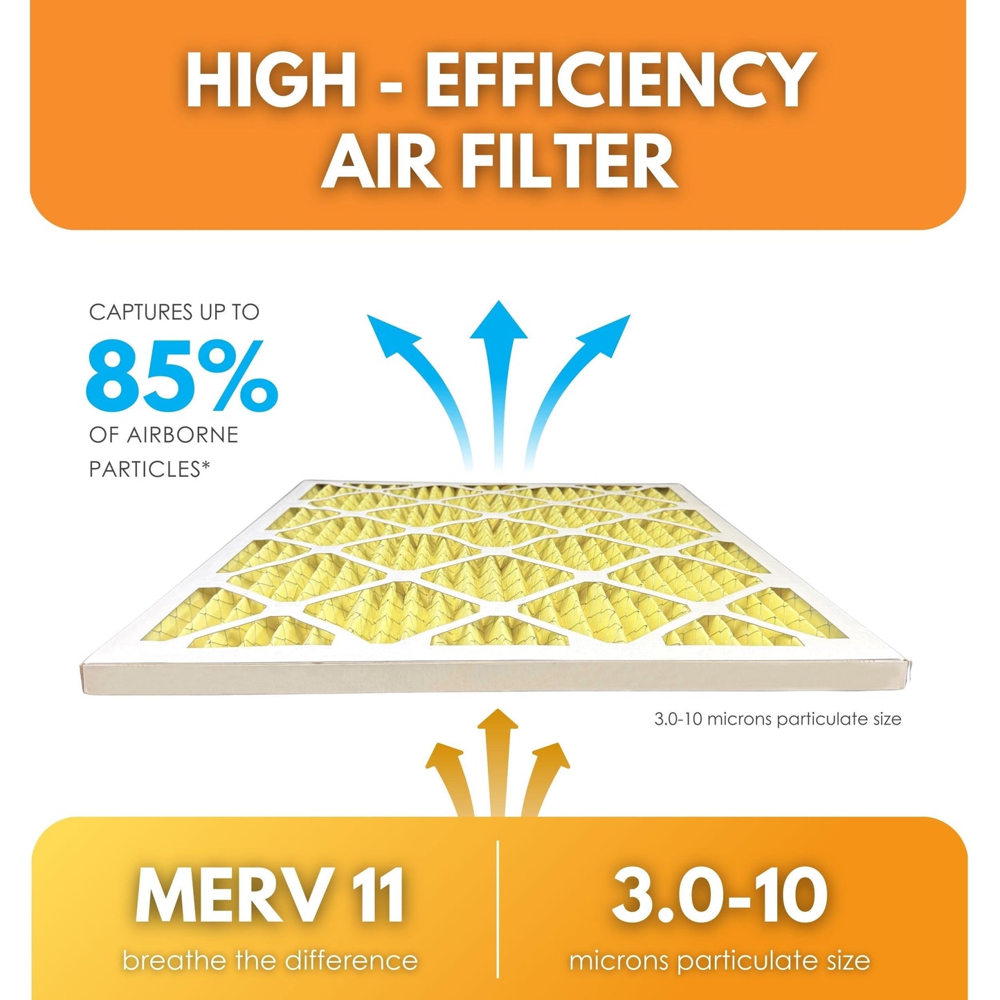 Filter-Monster 20x20x1 Enhanced Defense MERV 11 Pleated HVAC Air Conditioner Furnace Replacement Air Filter, 4-Pack (Actual Filter Dimensions 19.5 x 19.5 x .75 inches)