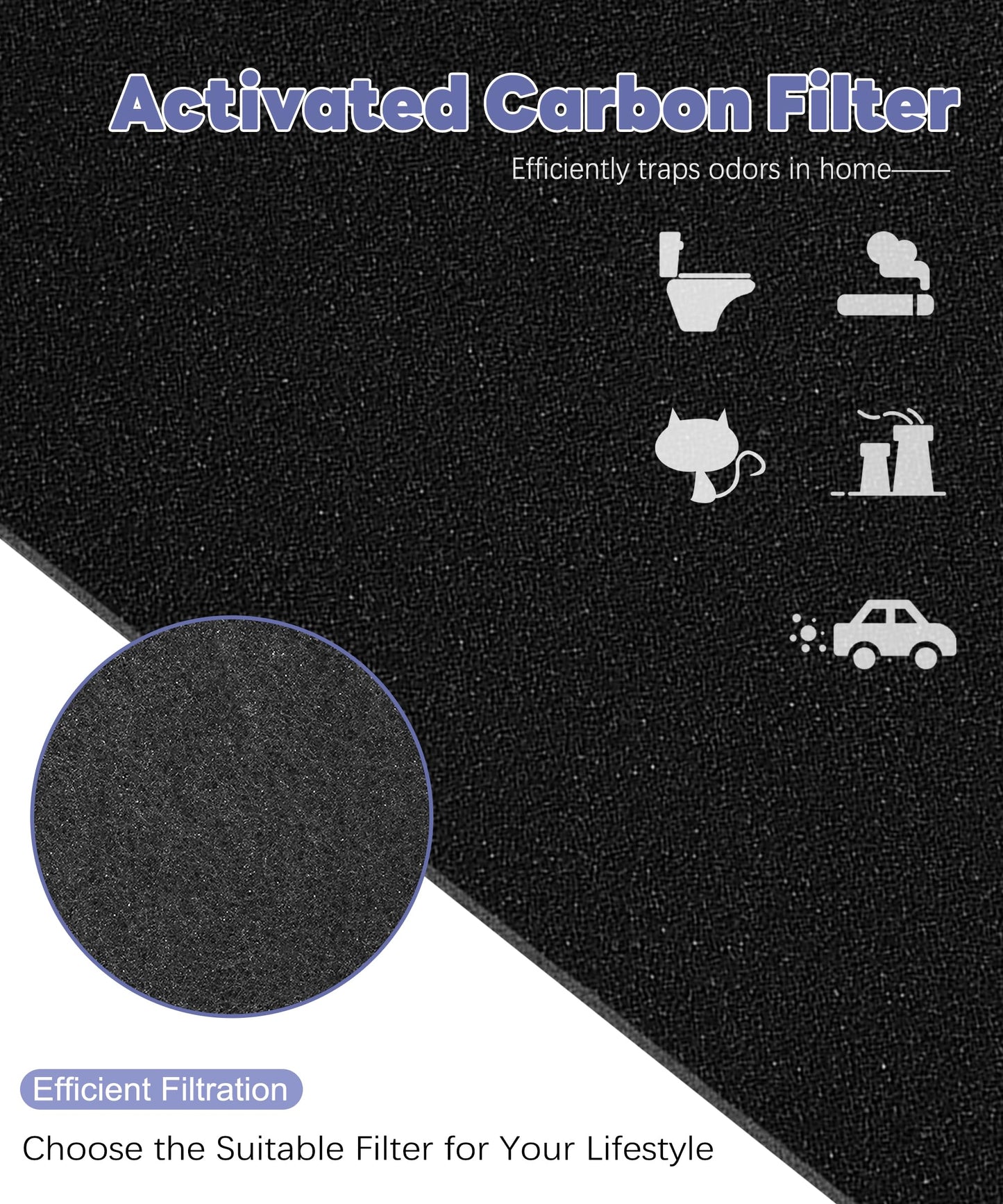 Popurure AF-10FL Replacement Filter Compatible with HoMedics Air Purifier AF-10 AP-15 AR-10 Filter, Part Number AF-10FL AP-15CRF AF-15, with 2 HEPA Filter + 4 Activated Carbon Pre-filters