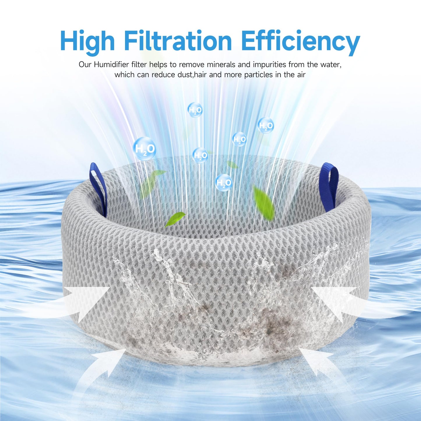 XBWW 2 Packs Replacement Wick Filter for Blueair Dreamwell H38i and H76i Humidifier, 1 Gallon/2 Gallon Option, Beige/Grey